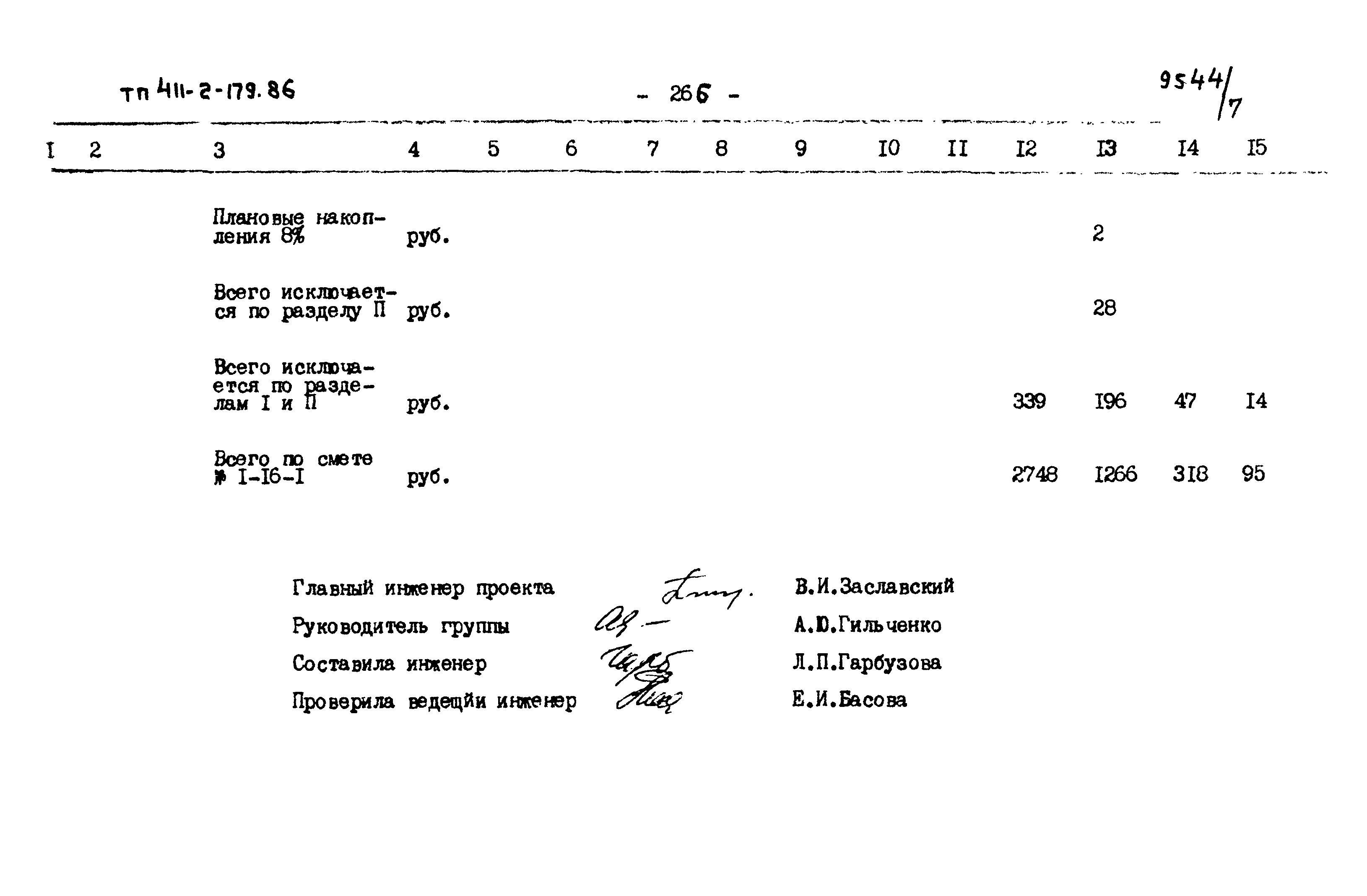 Типовой проект 411-2-179.86