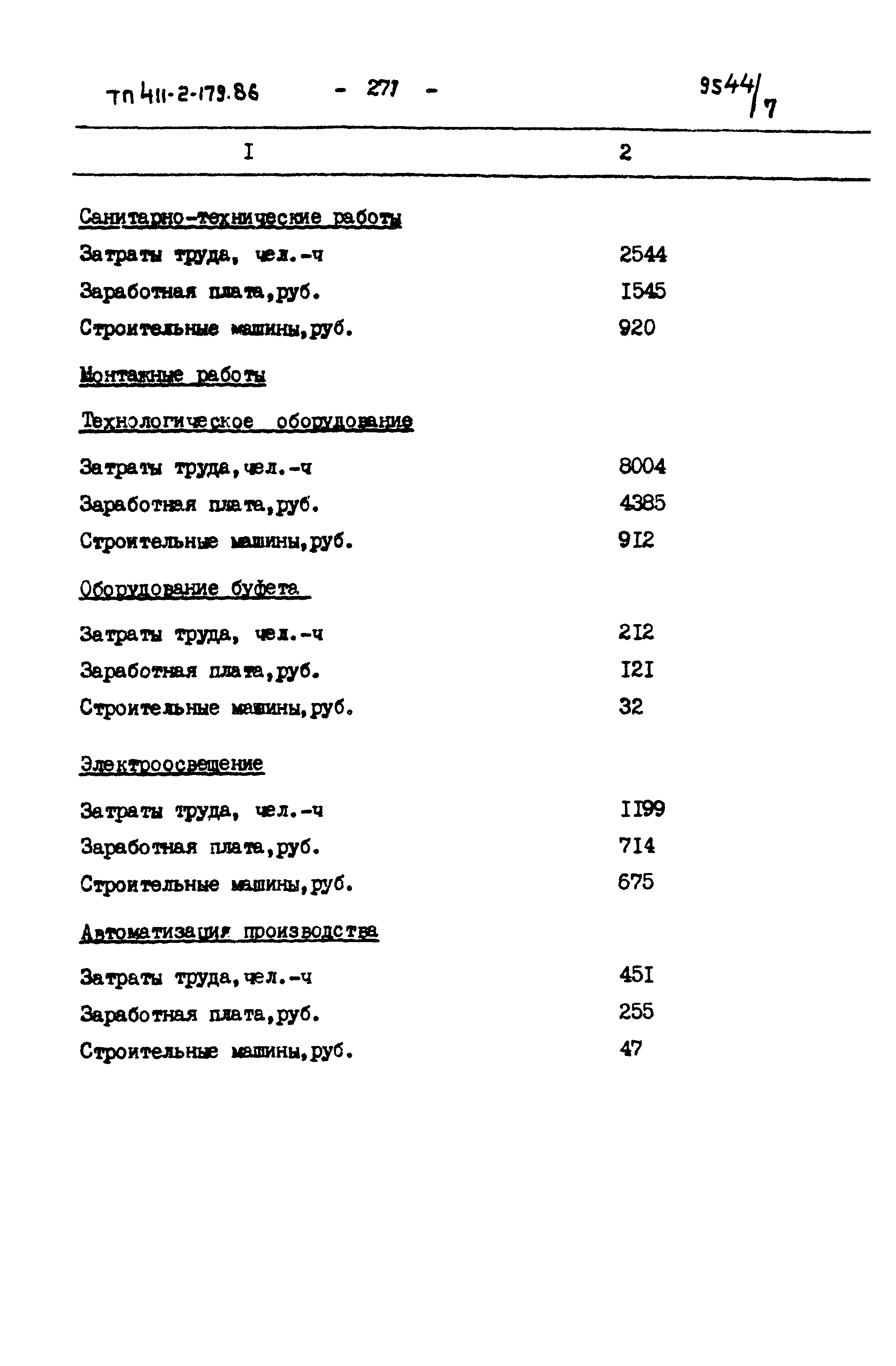 Типовой проект 411-2-179.86