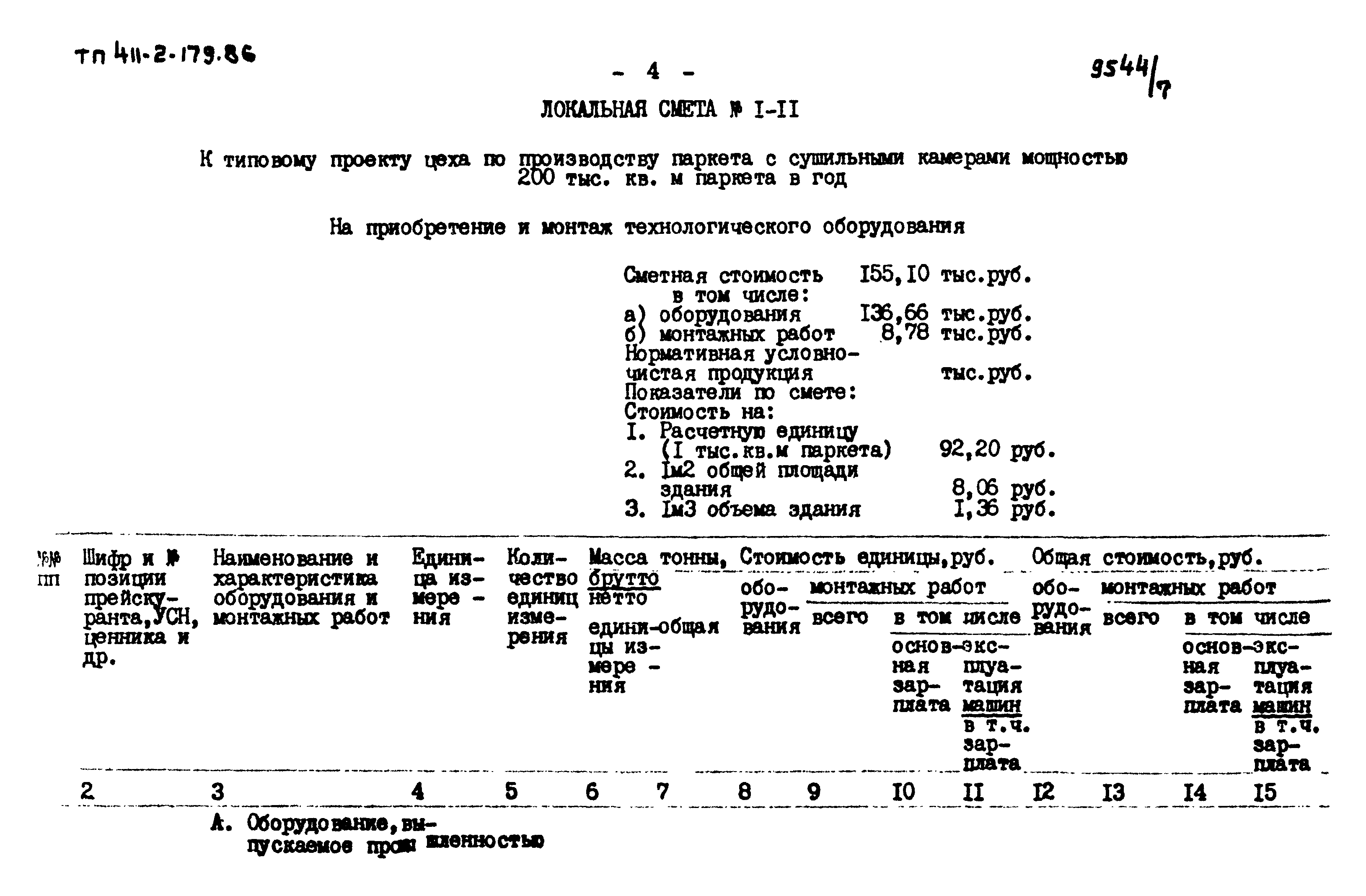 Типовой проект 411-2-179.86