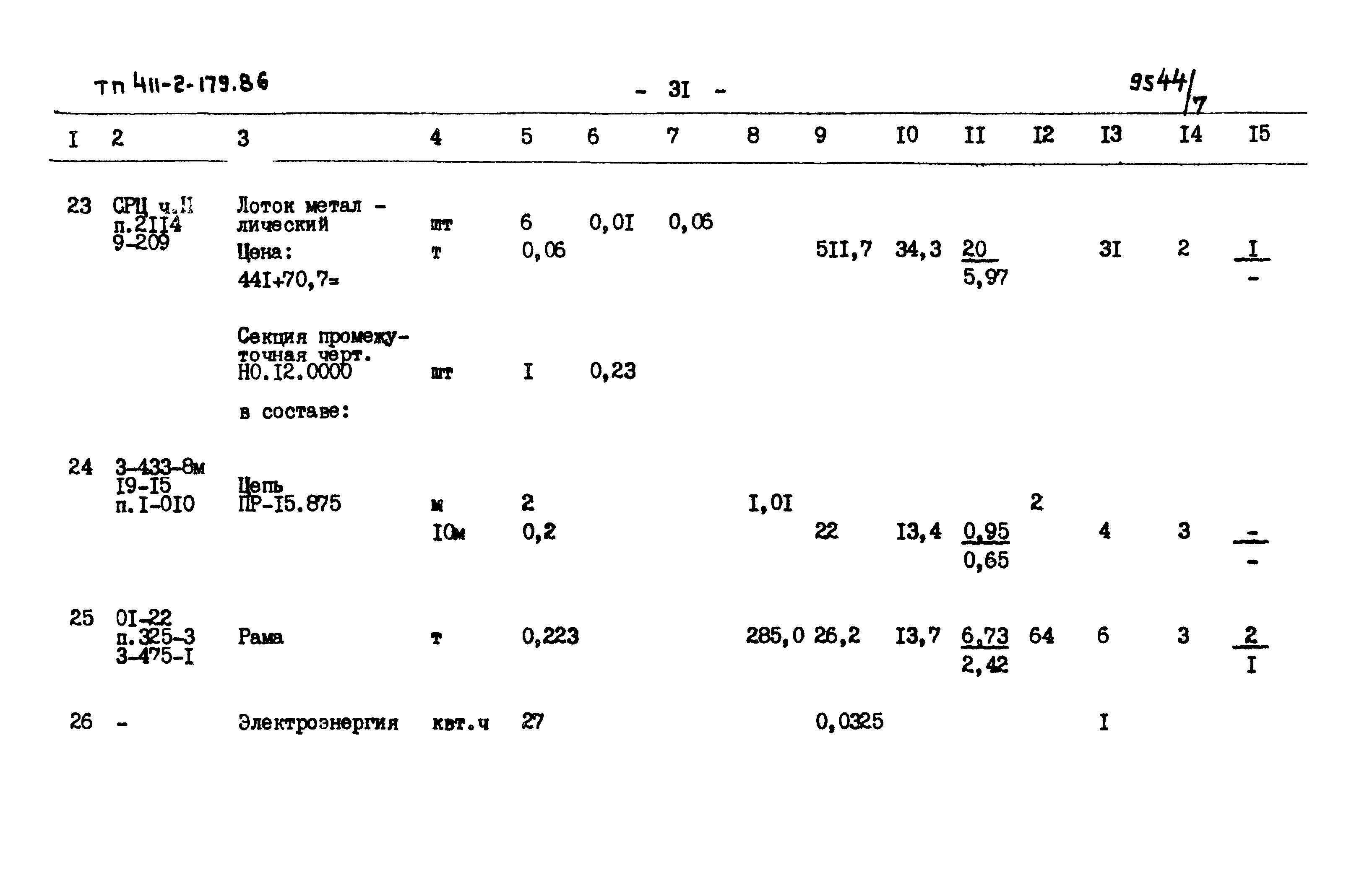 Типовой проект 411-2-179.86