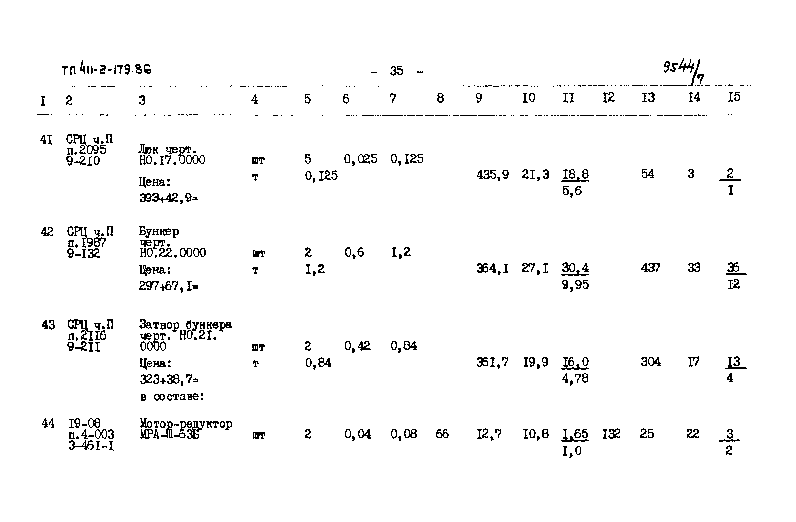 Типовой проект 411-2-179.86