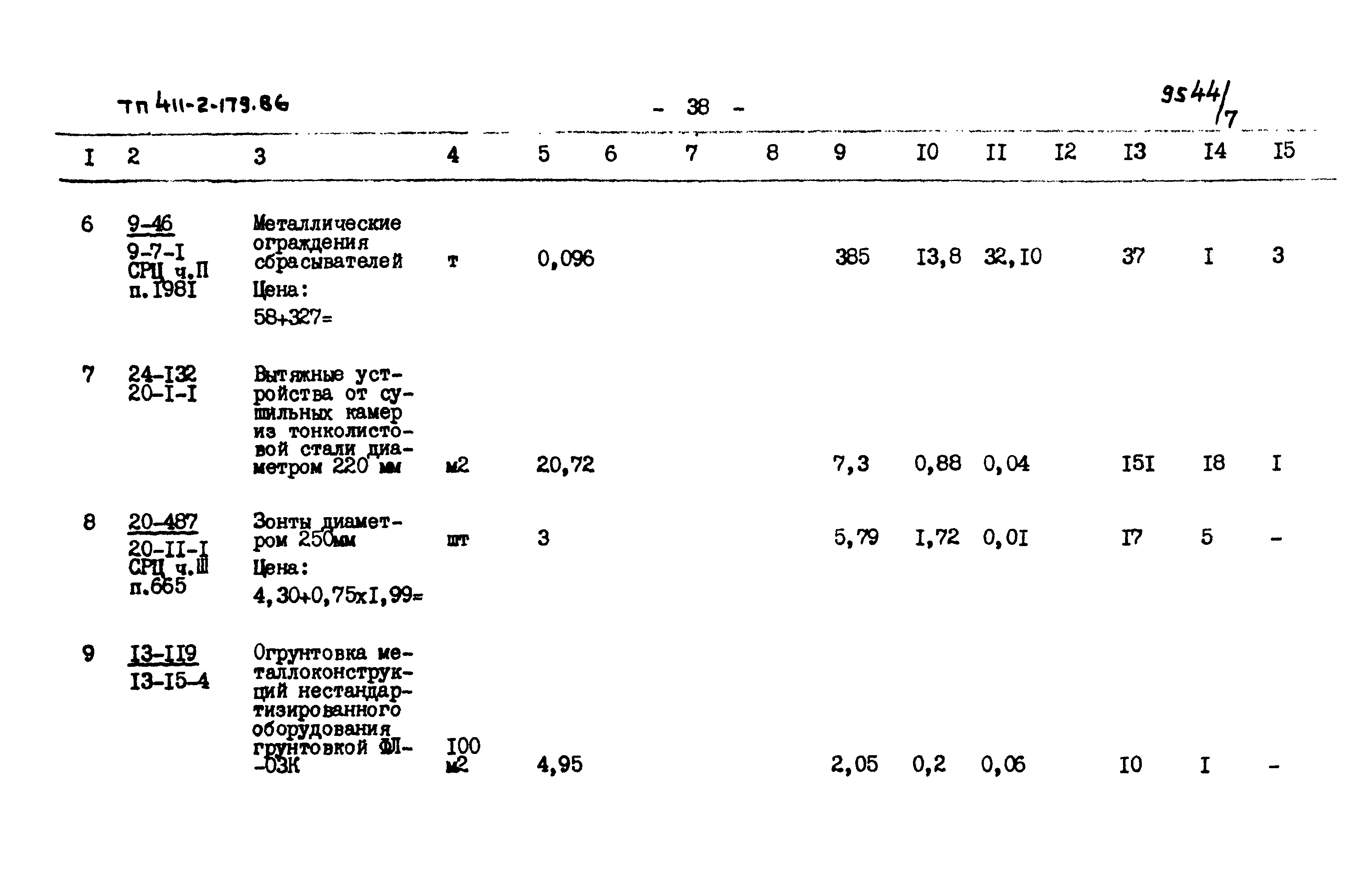 Типовой проект 411-2-179.86