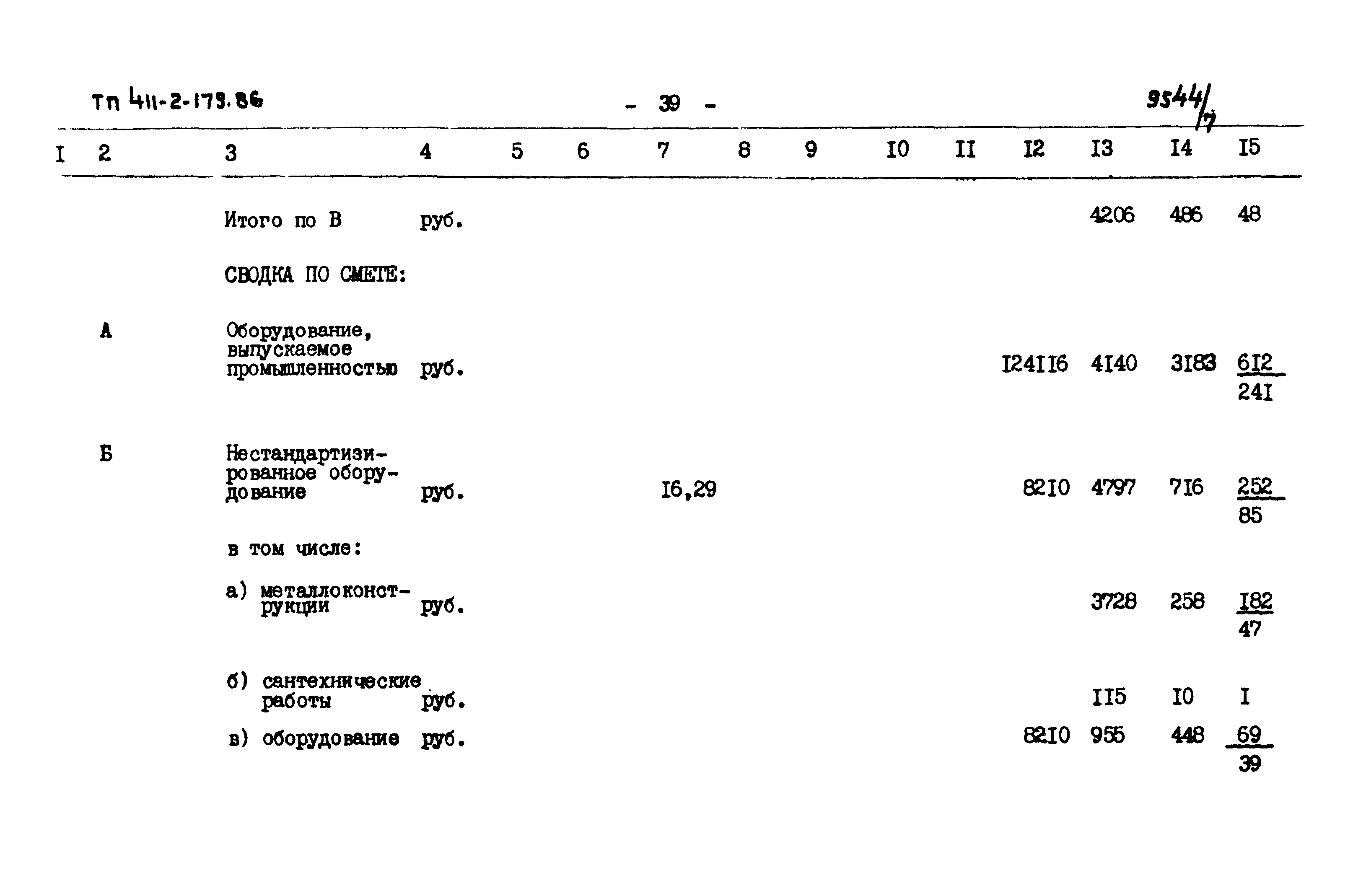 Типовой проект 411-2-179.86