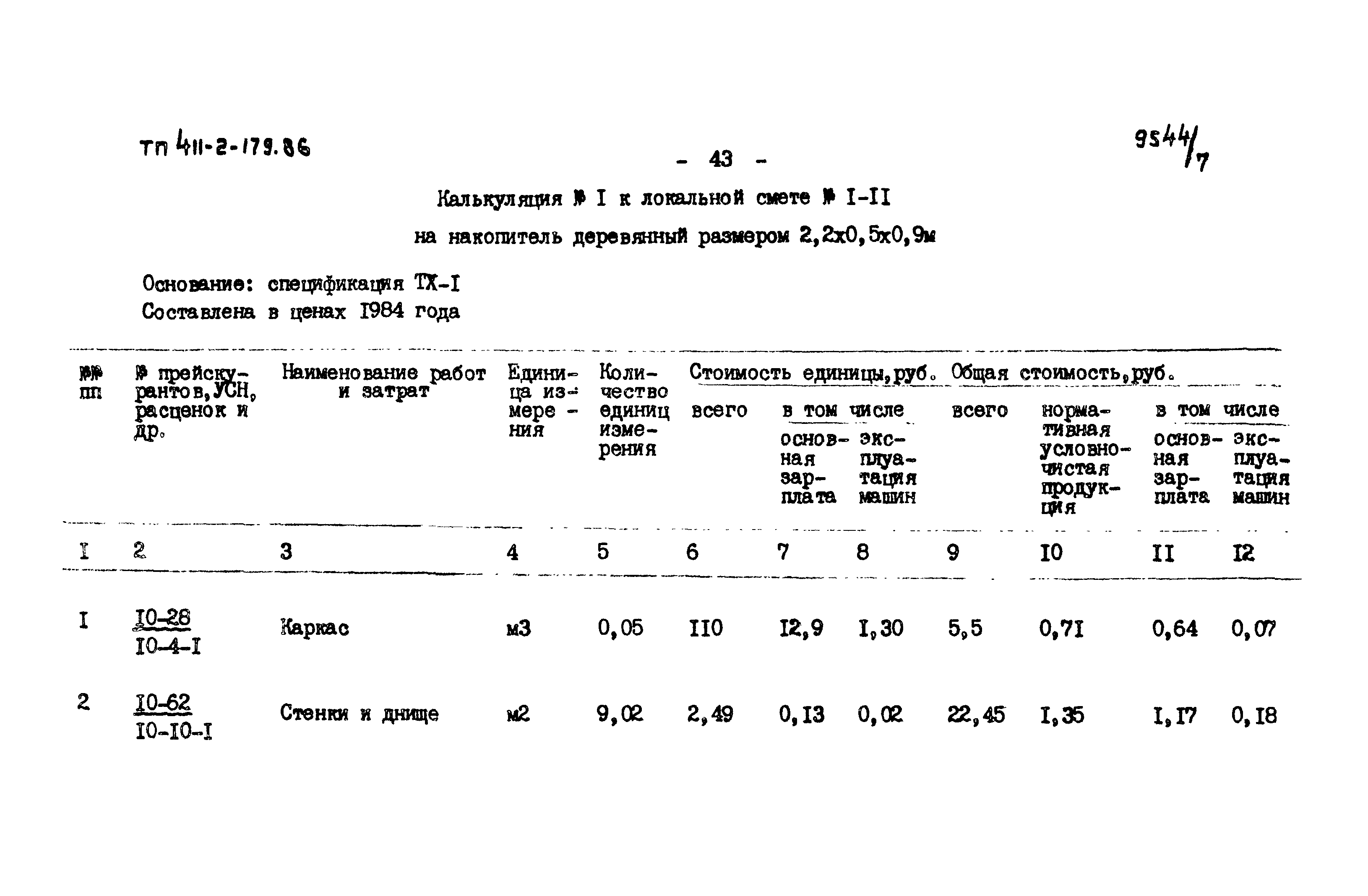Типовой проект 411-2-179.86