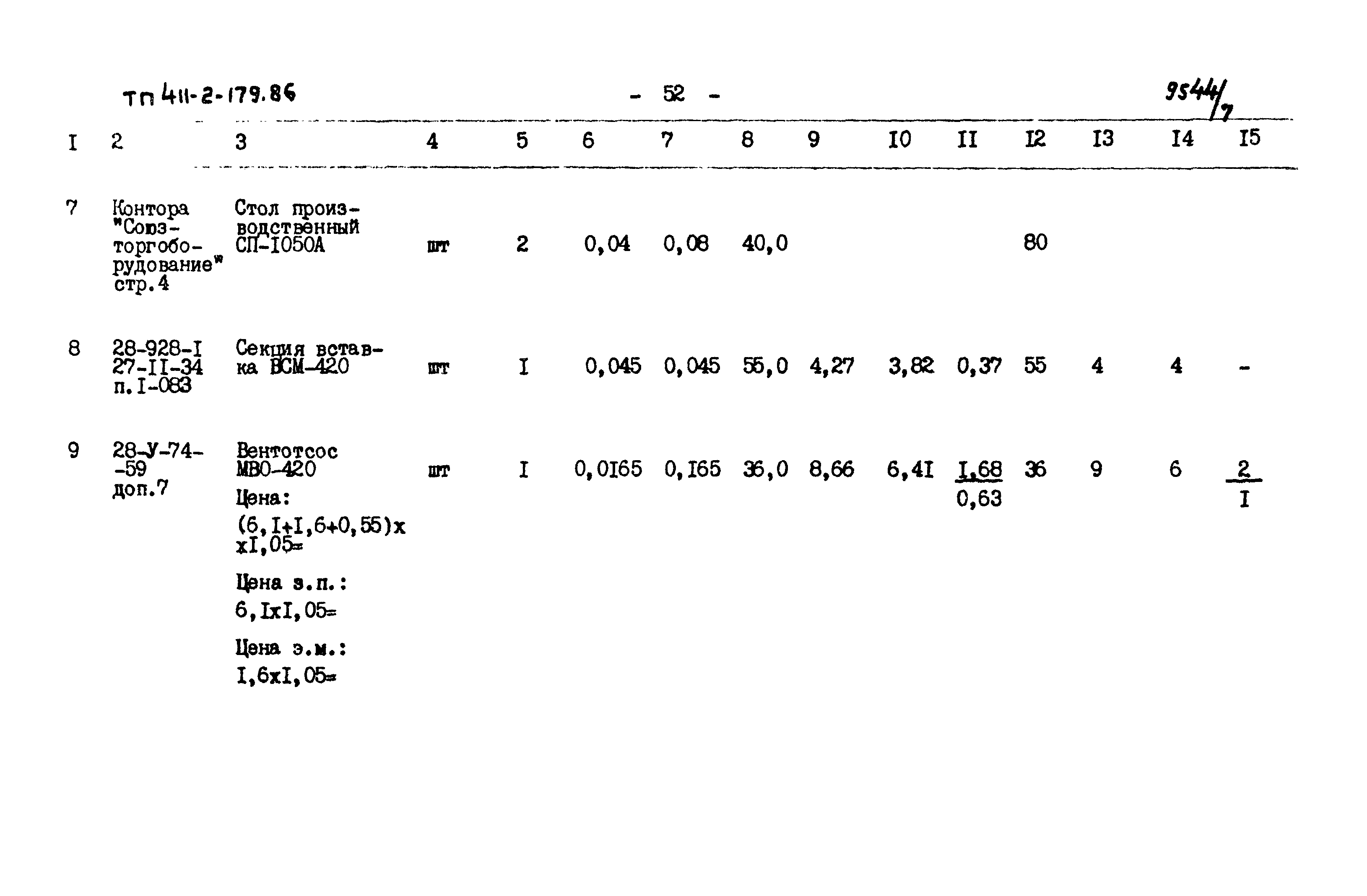 Типовой проект 411-2-179.86