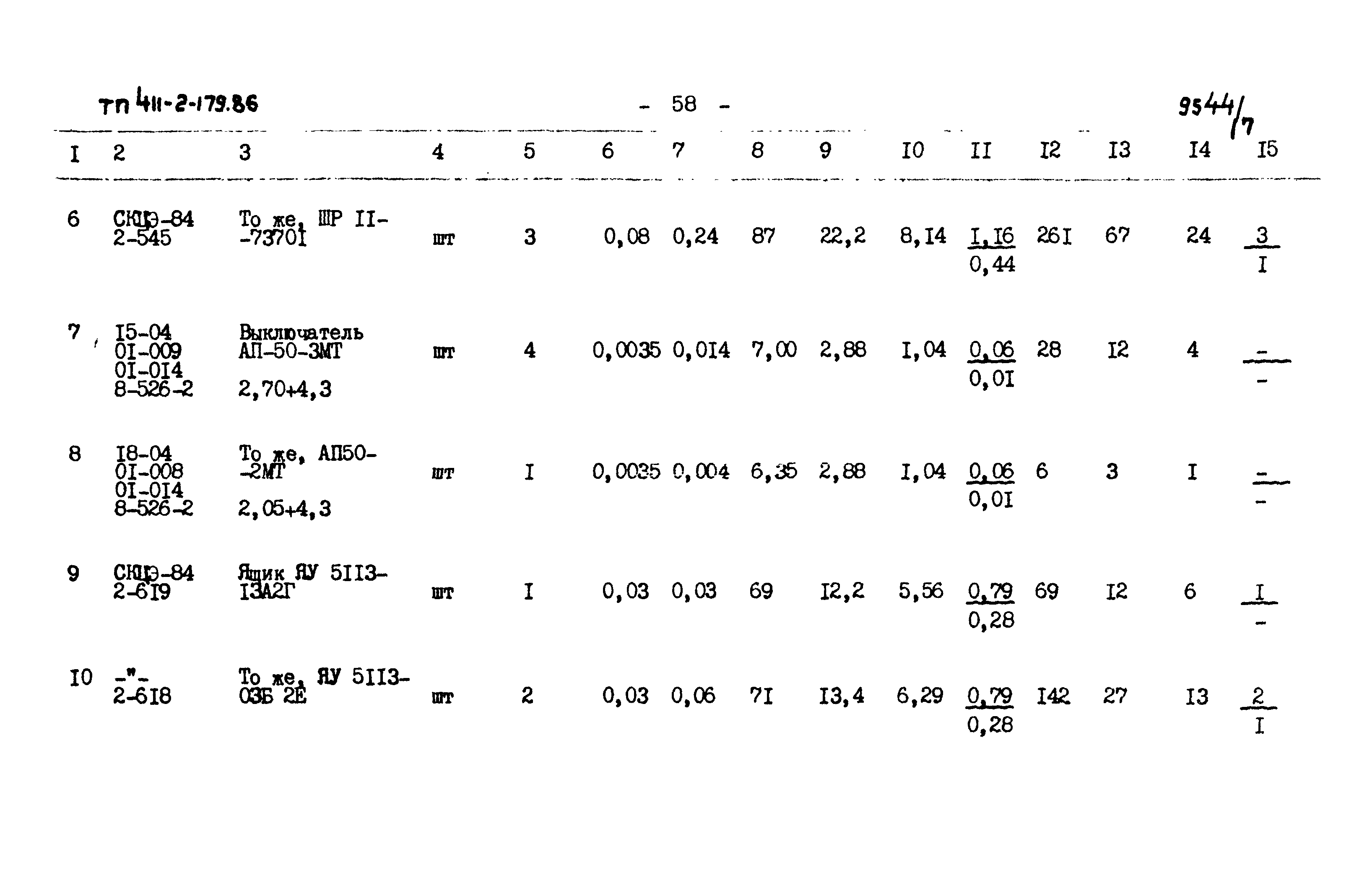 Типовой проект 411-2-179.86
