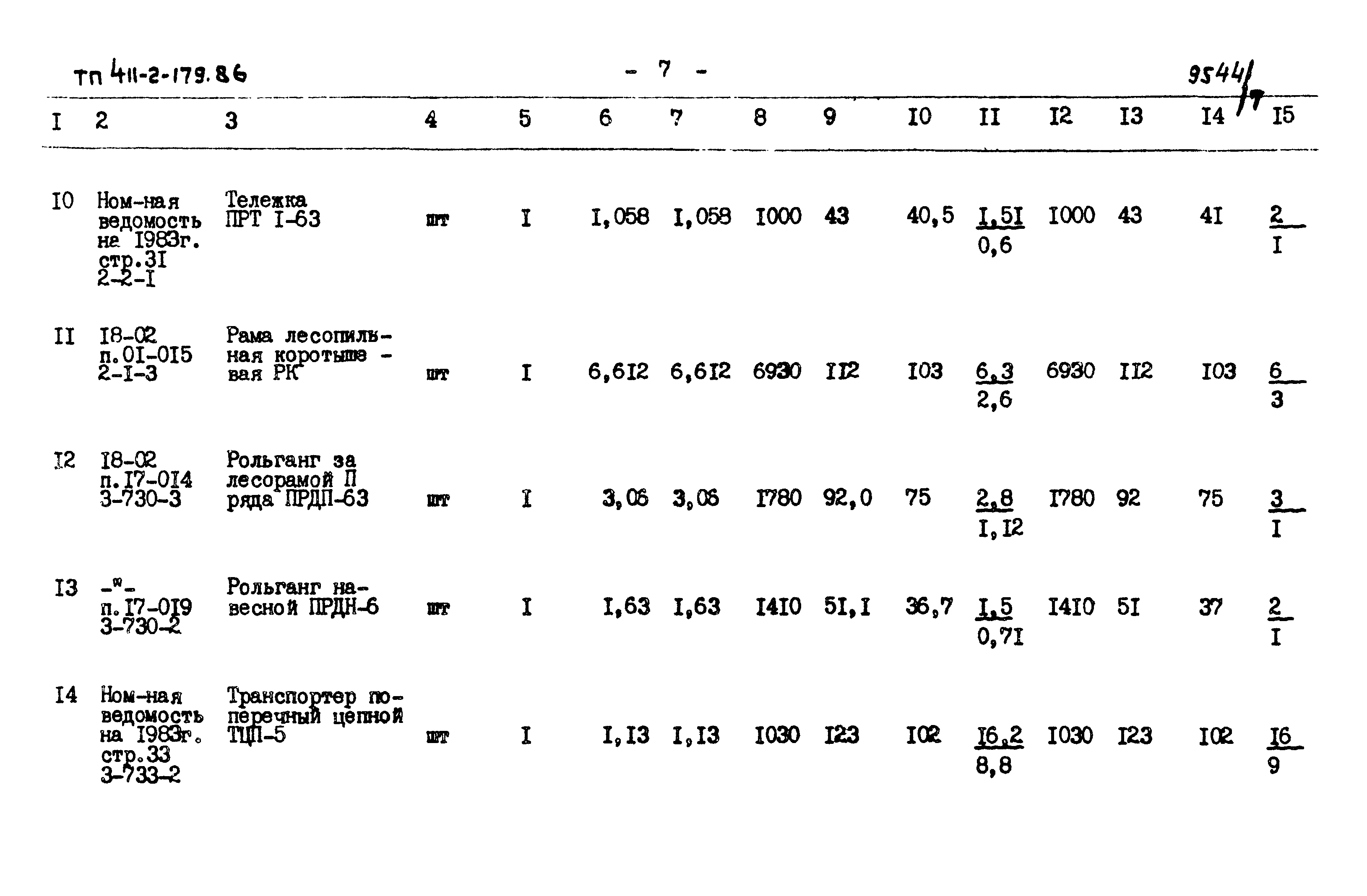 Типовой проект 411-2-179.86