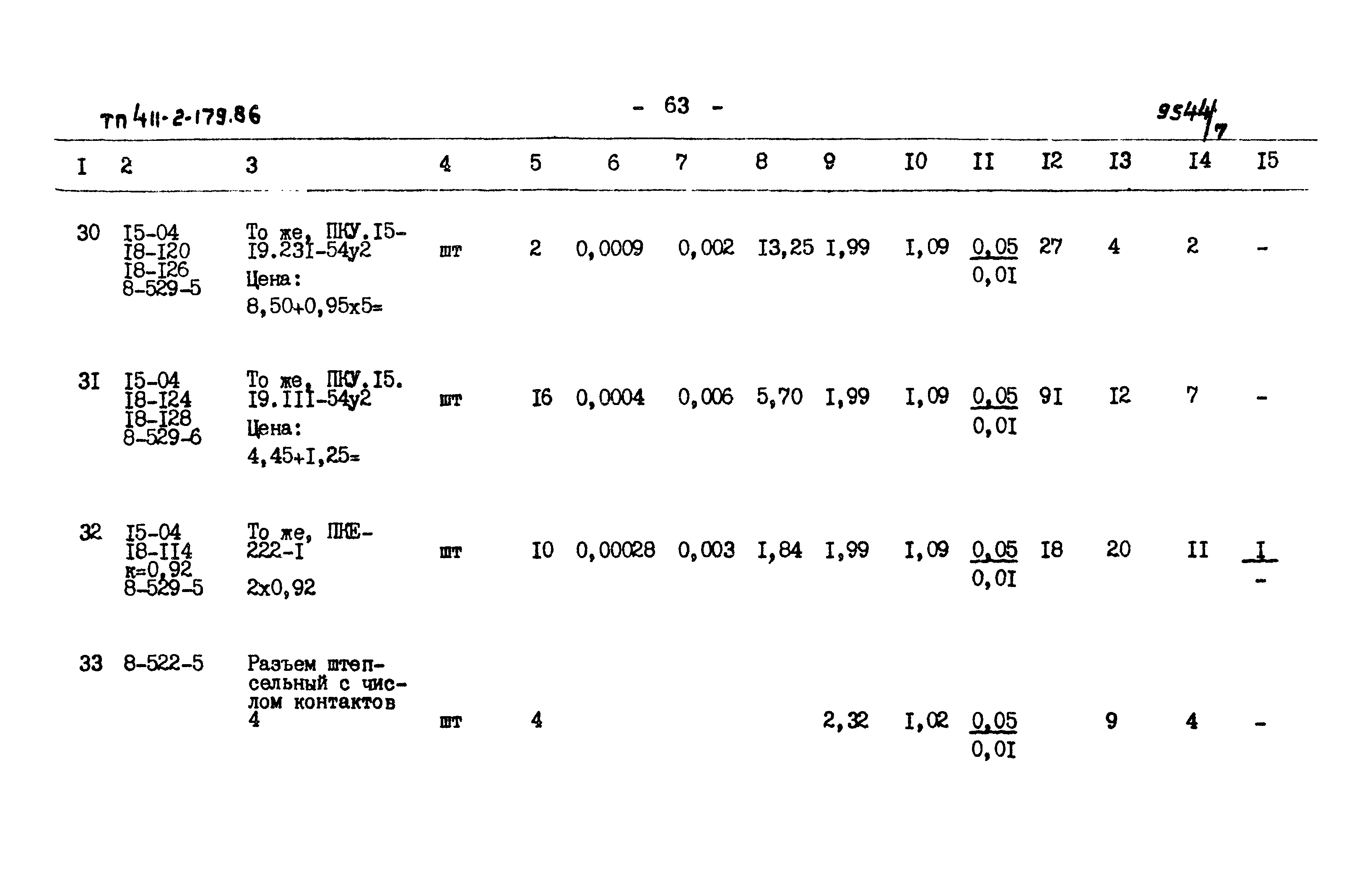 Типовой проект 411-2-179.86