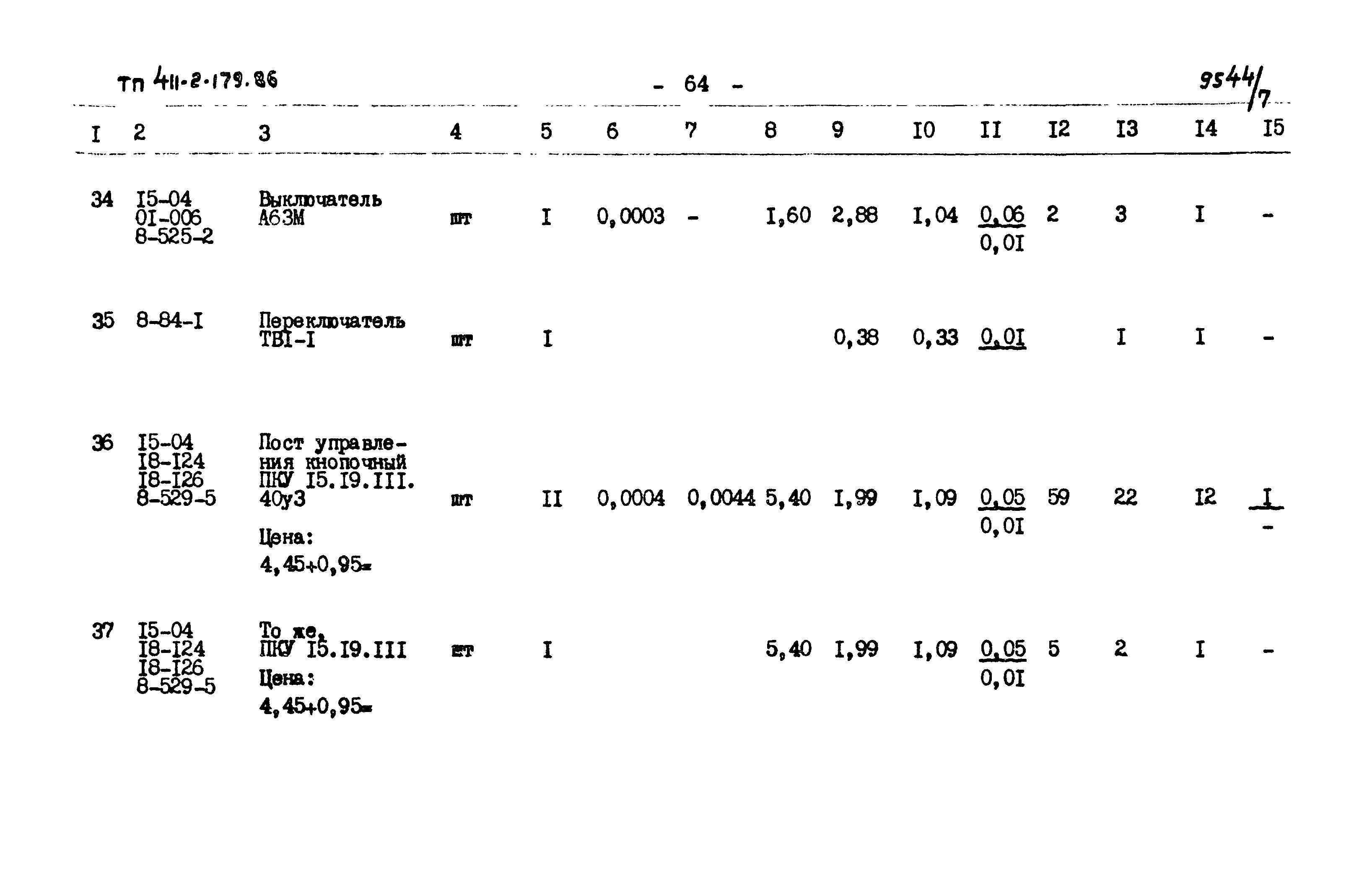 Типовой проект 411-2-179.86