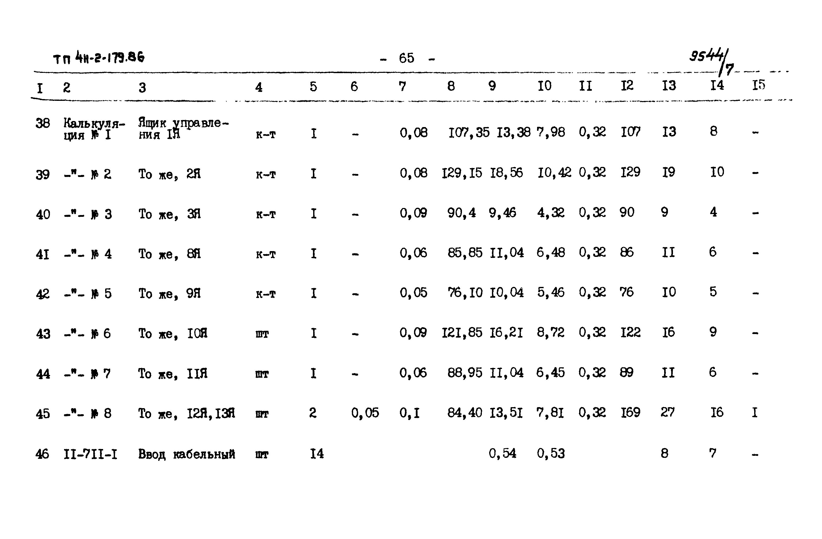 Типовой проект 411-2-179.86
