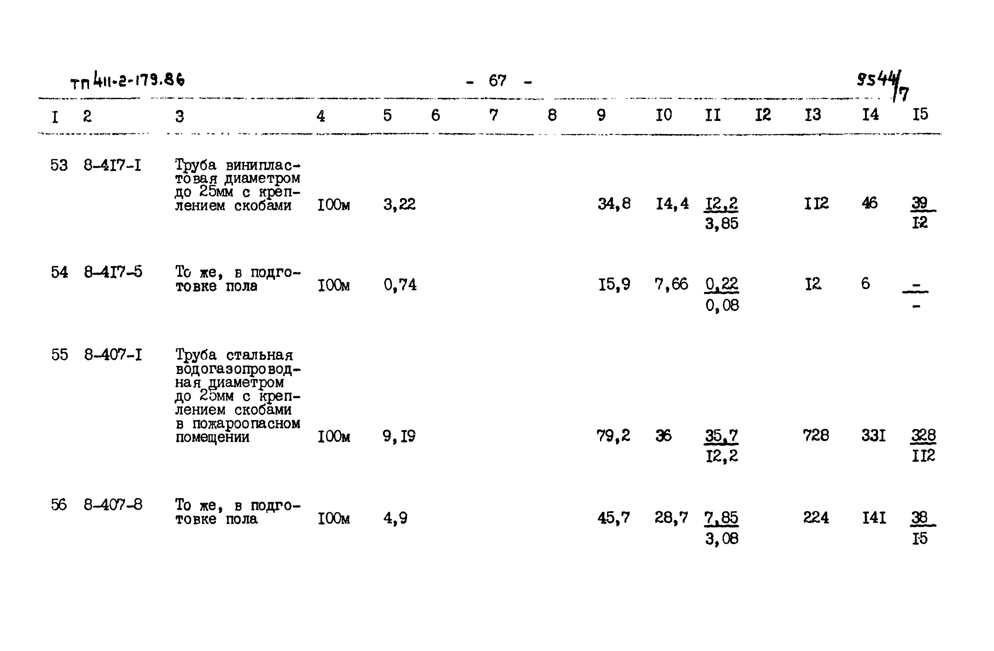 Типовой проект 411-2-179.86