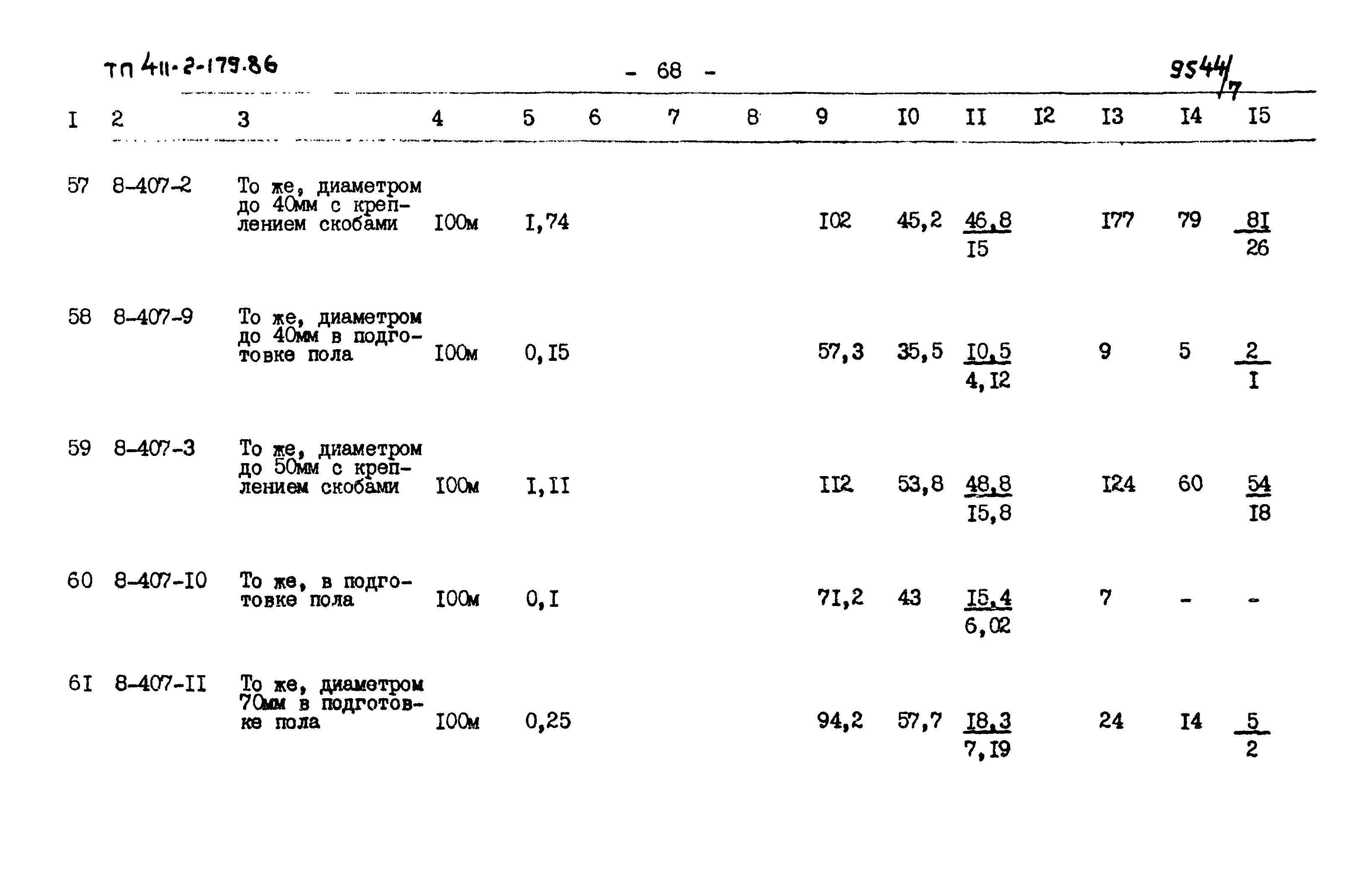 Типовой проект 411-2-179.86