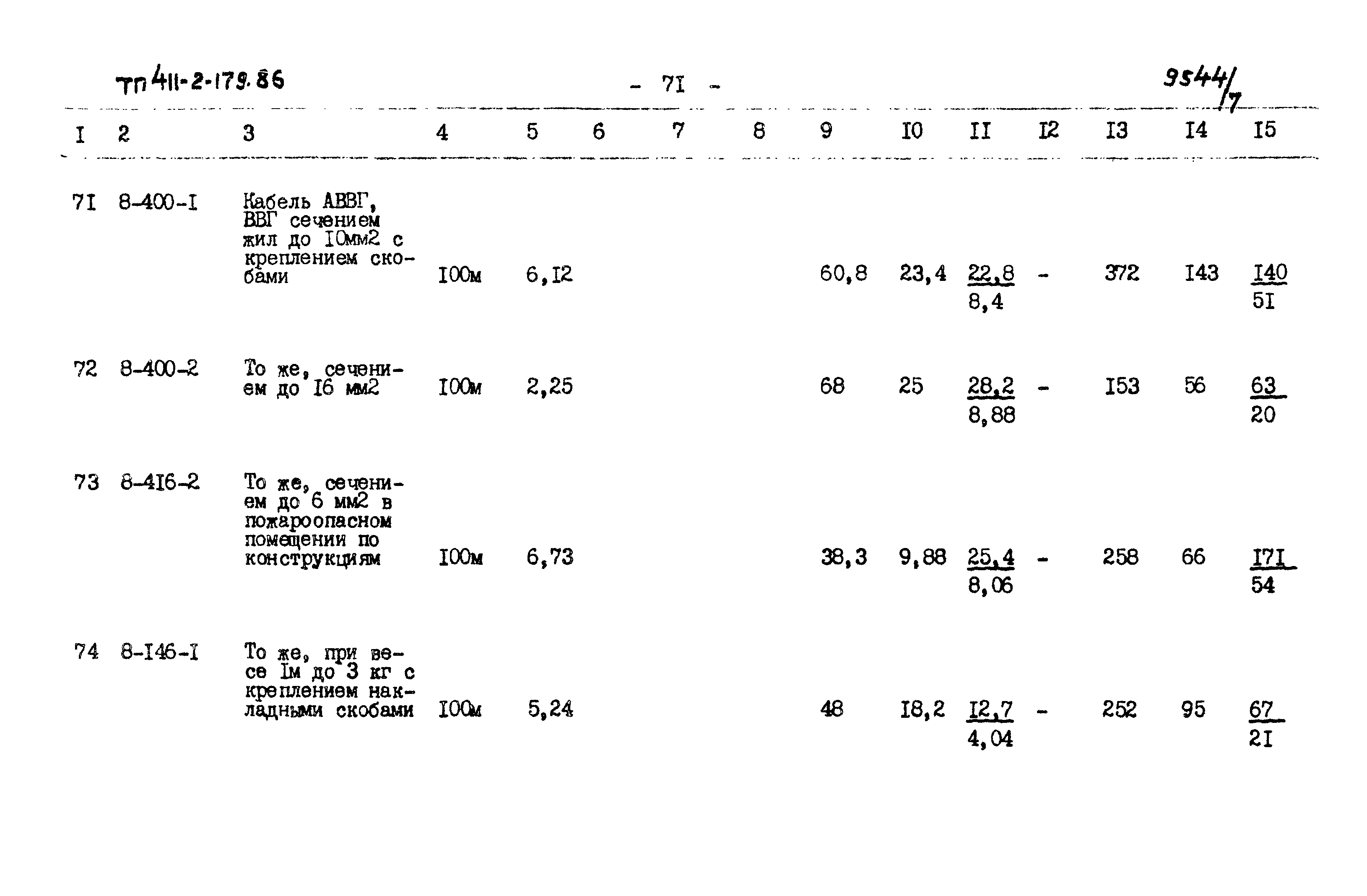 Типовой проект 411-2-179.86