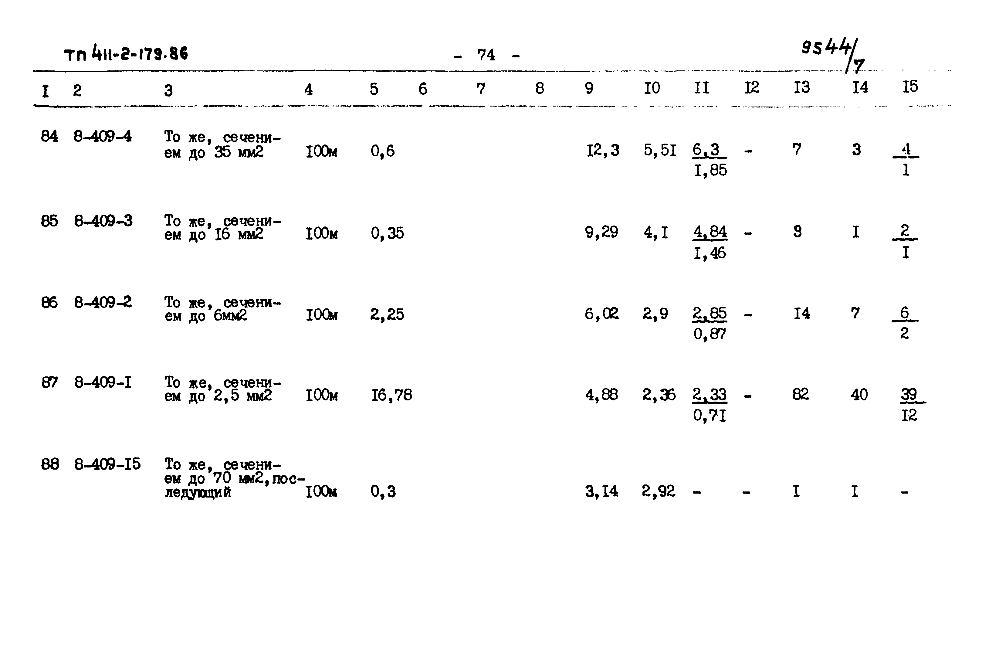 Типовой проект 411-2-179.86