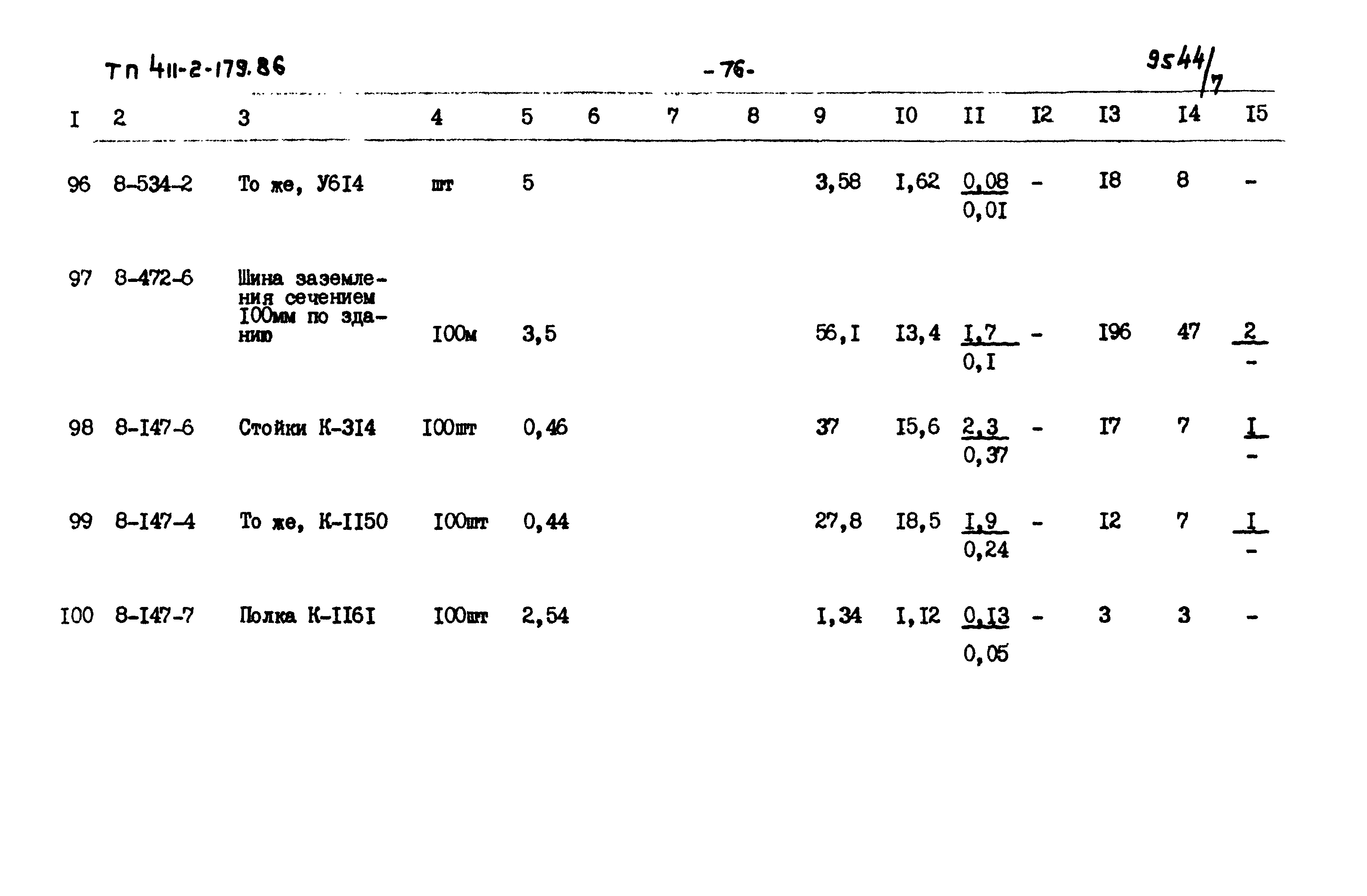 Типовой проект 411-2-179.86