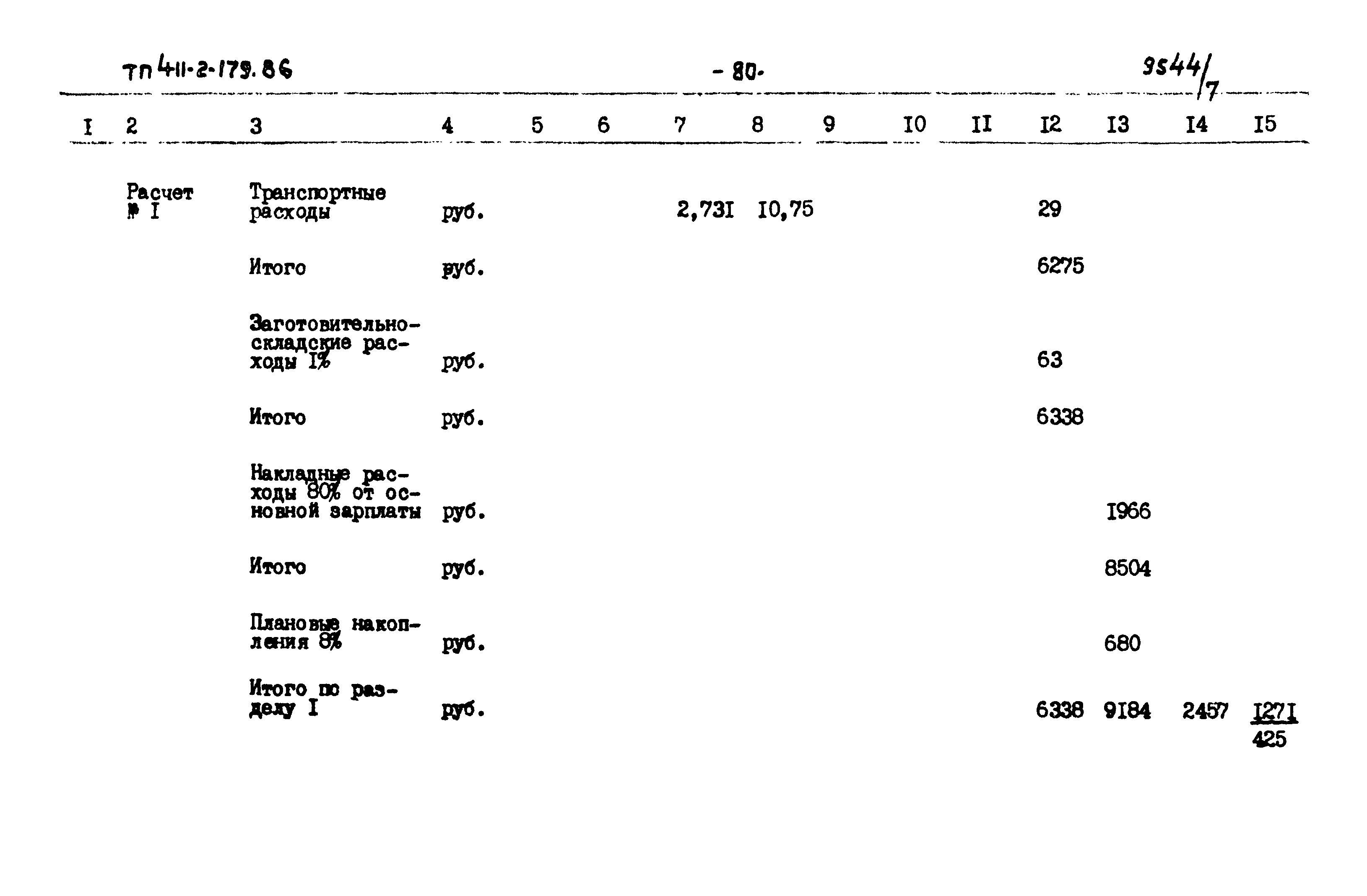Типовой проект 411-2-179.86