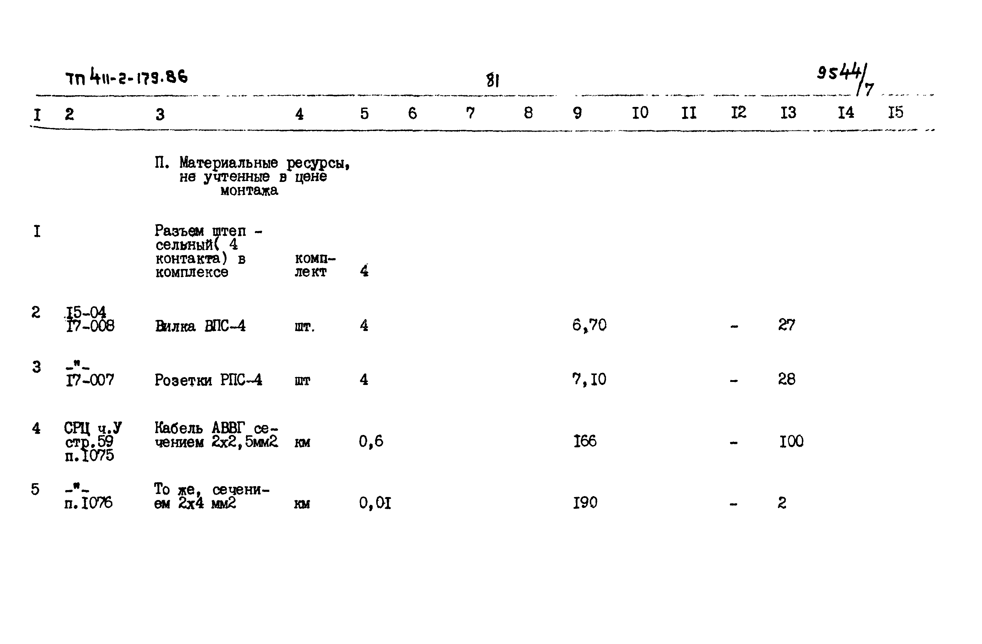 Типовой проект 411-2-179.86