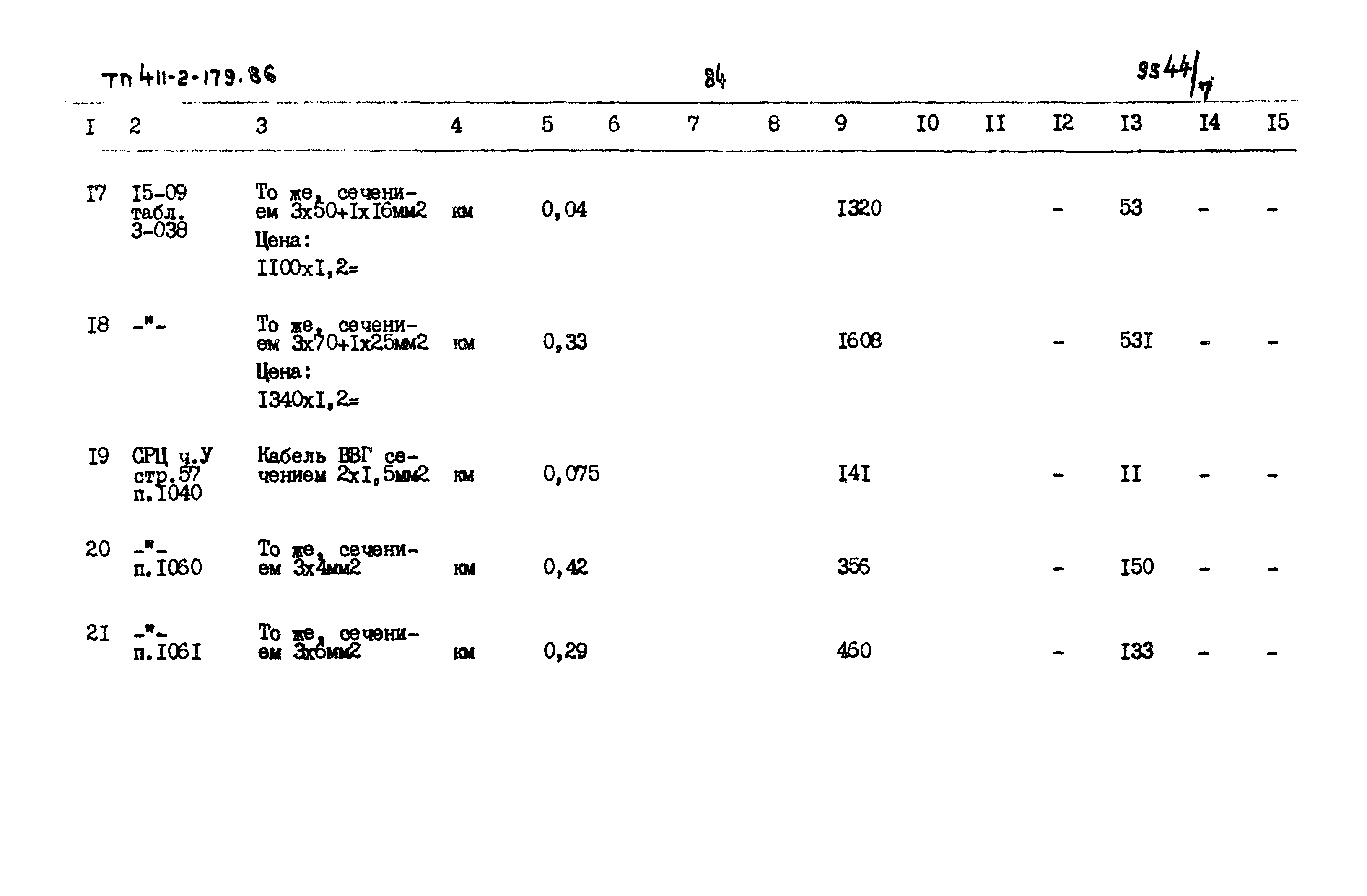 Типовой проект 411-2-179.86