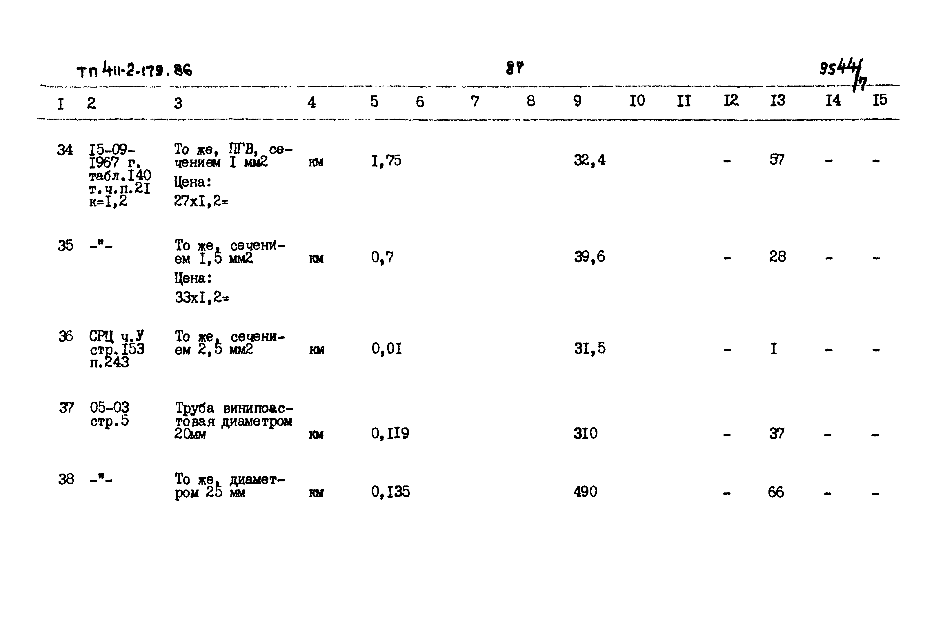 Типовой проект 411-2-179.86