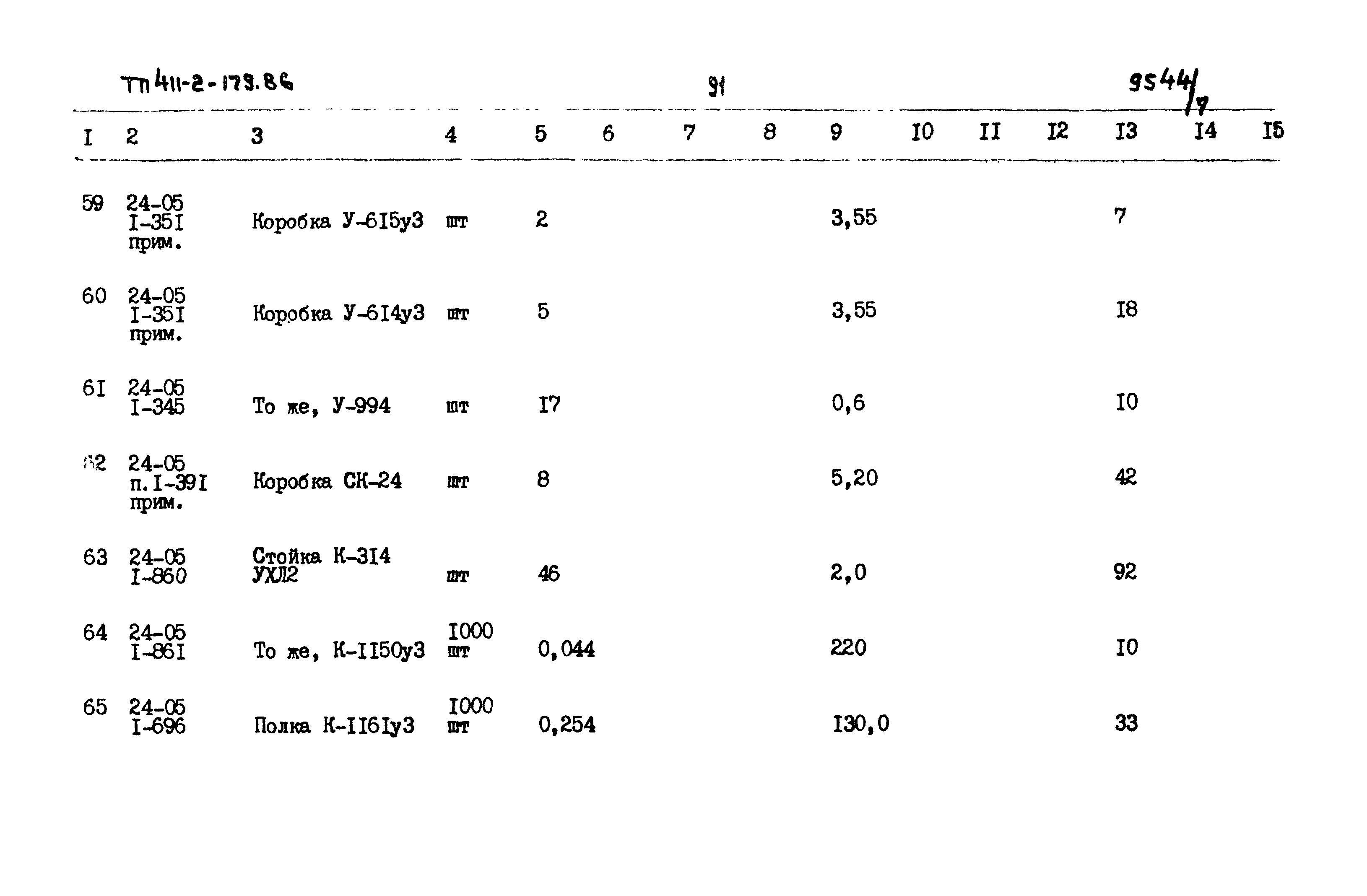 Типовой проект 411-2-179.86