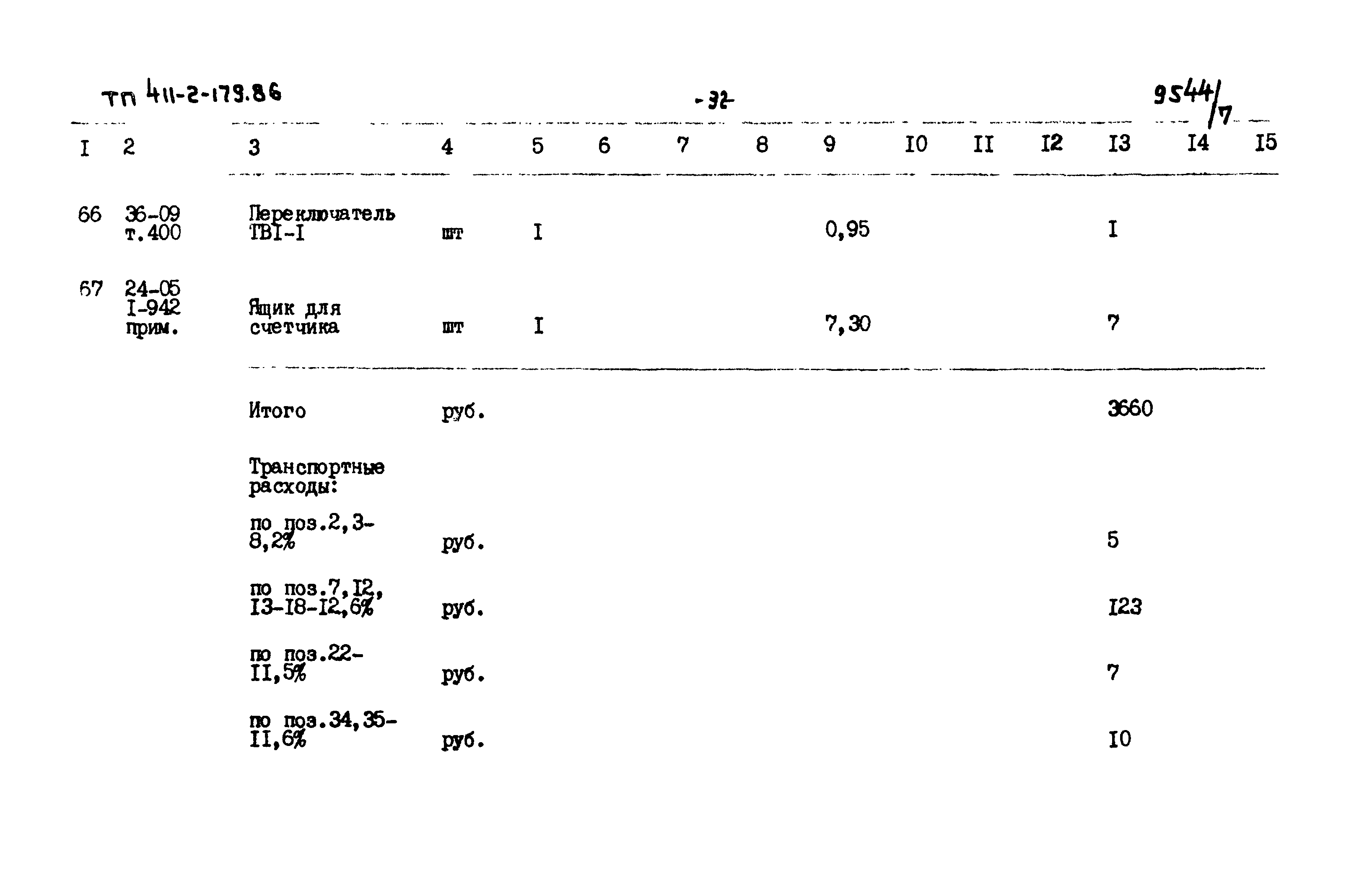 Типовой проект 411-2-179.86