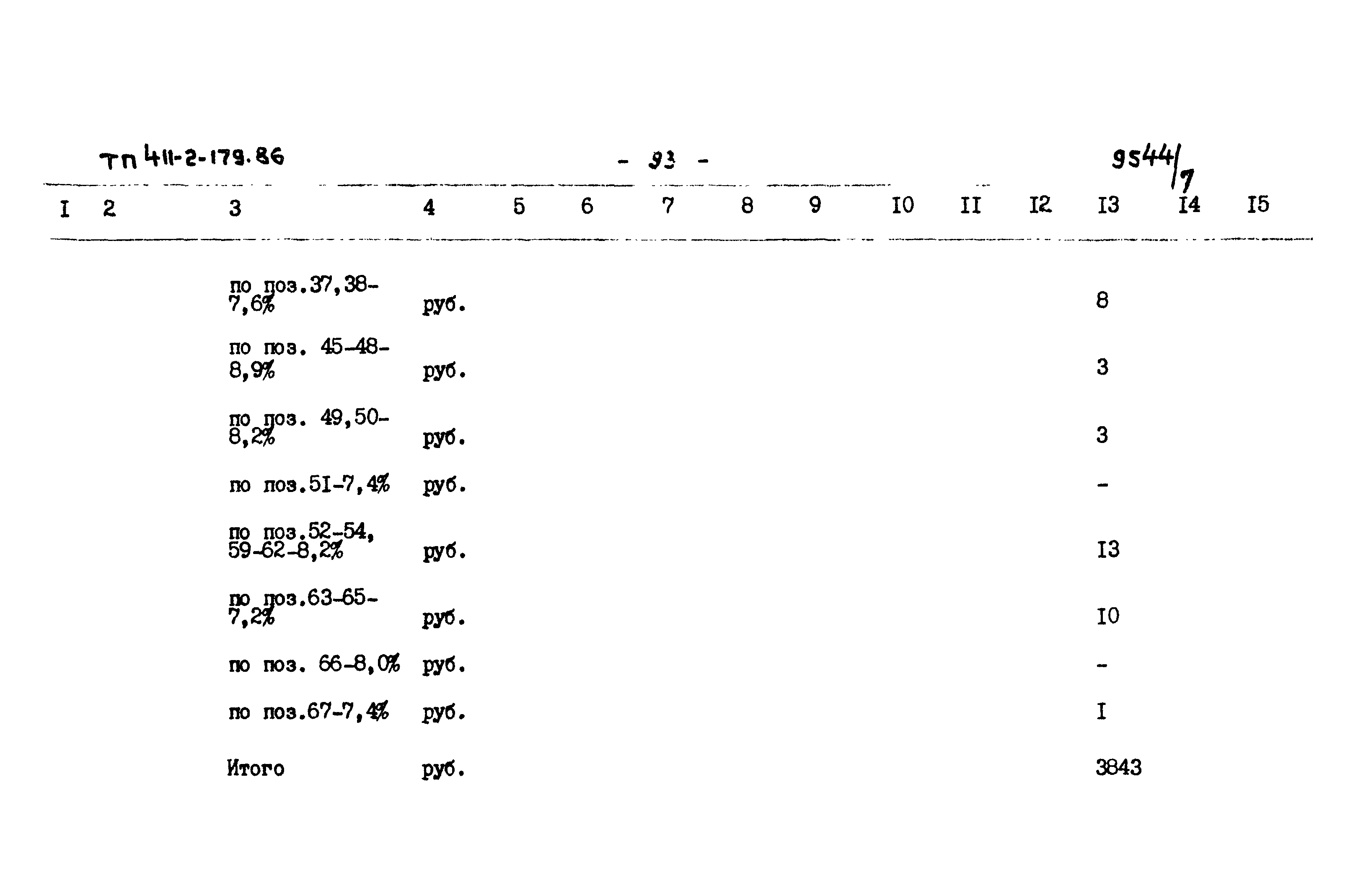 Типовой проект 411-2-179.86