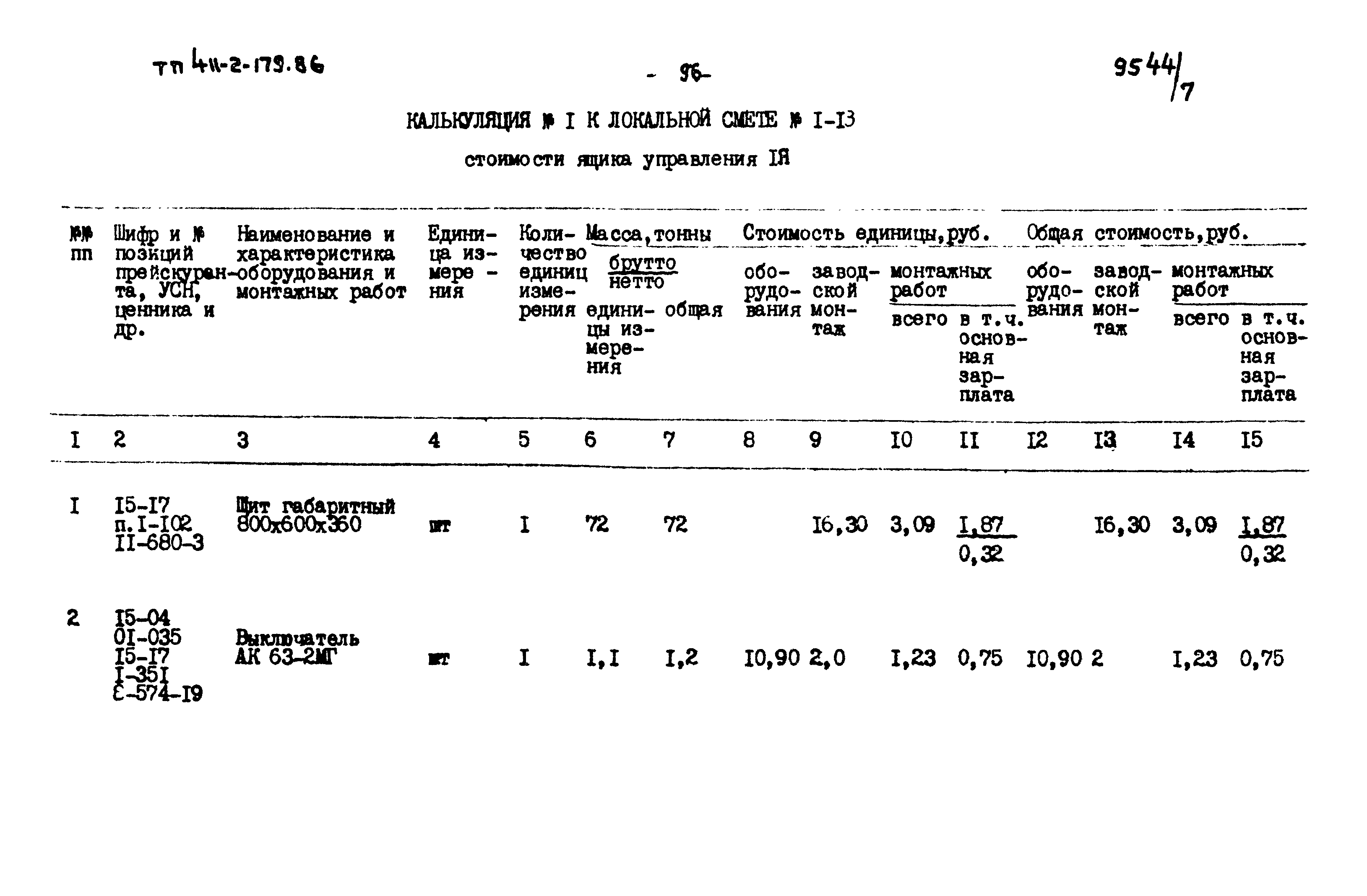 Типовой проект 411-2-179.86