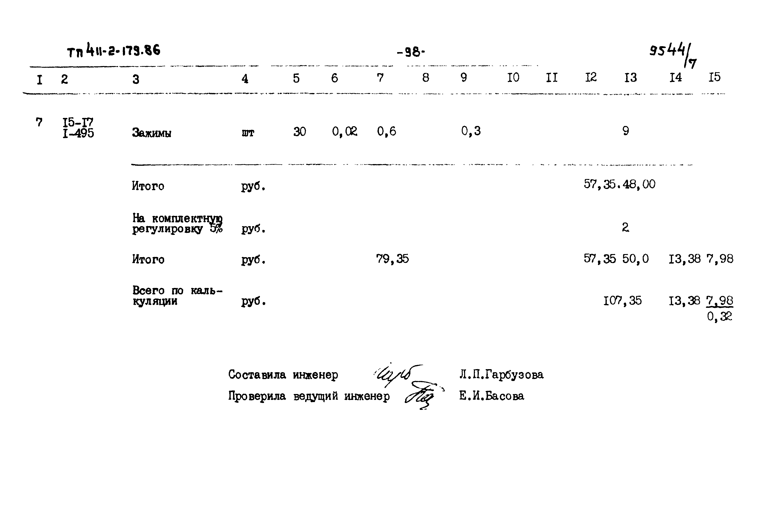 Типовой проект 411-2-179.86