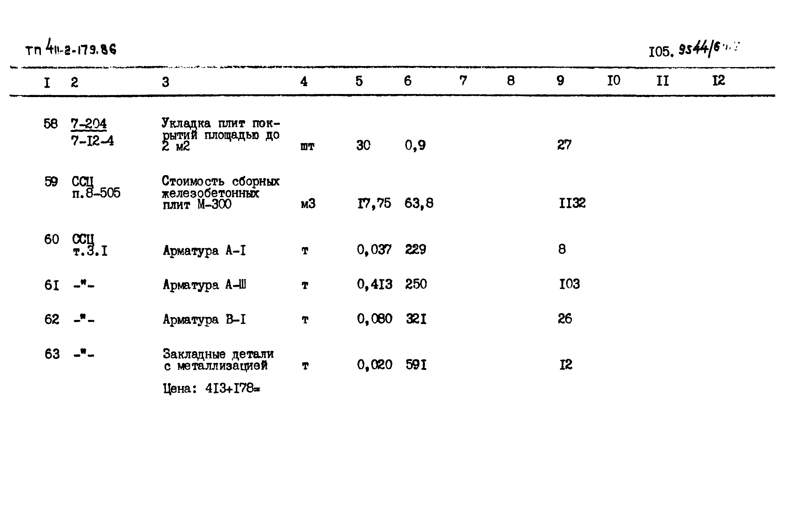 Типовой проект 411-2-179.86