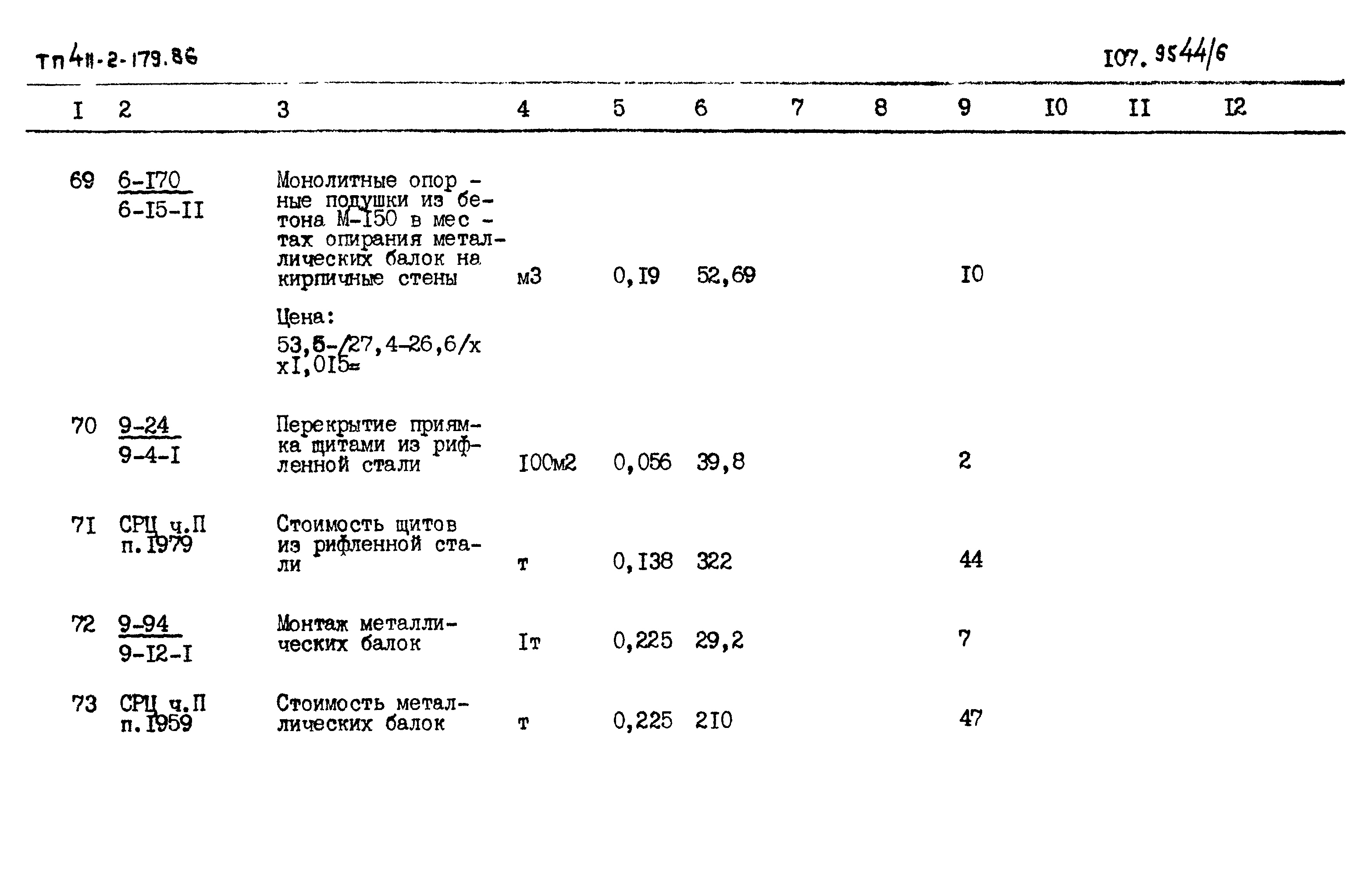 Типовой проект 411-2-179.86