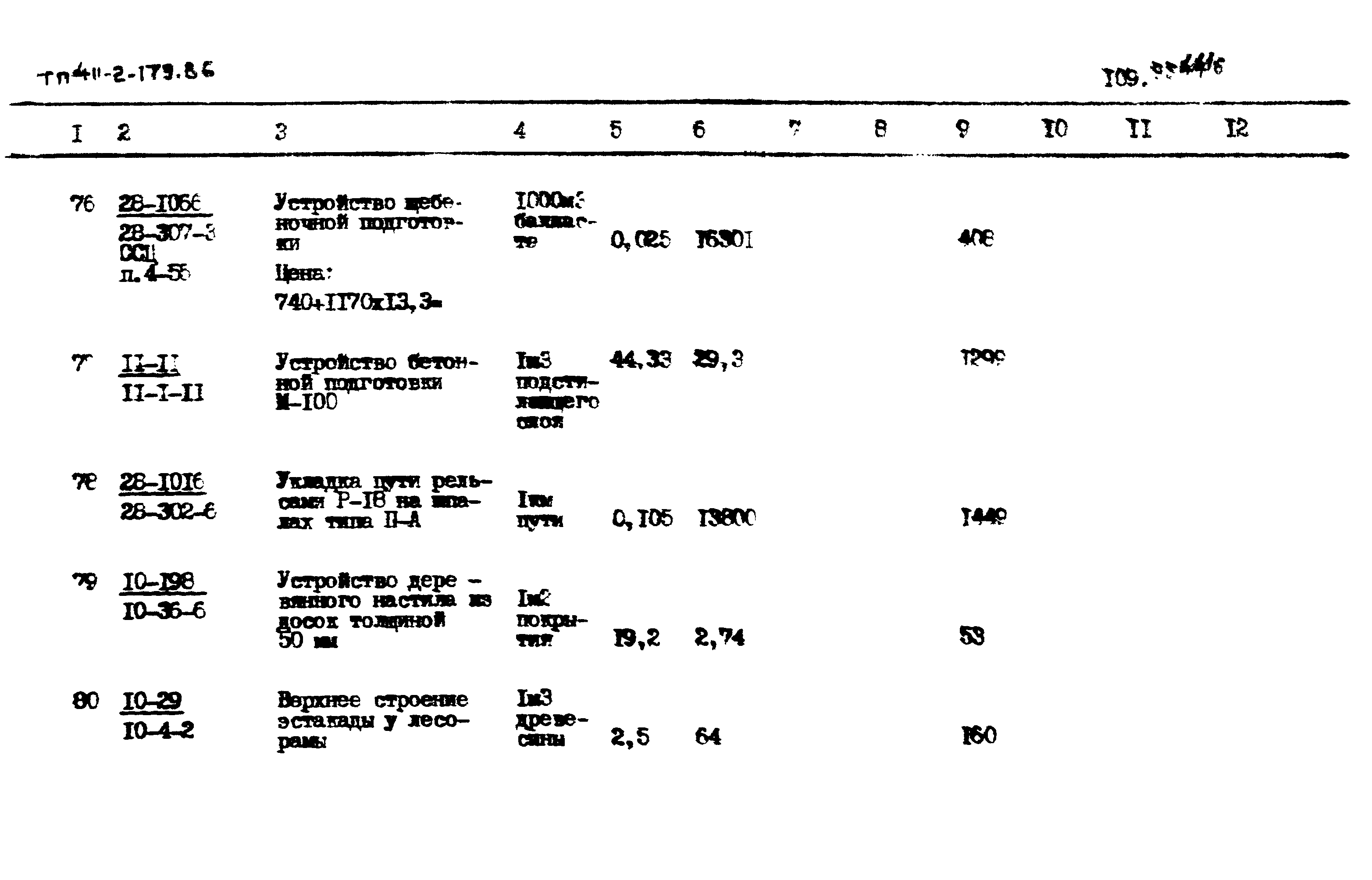 Типовой проект 411-2-179.86