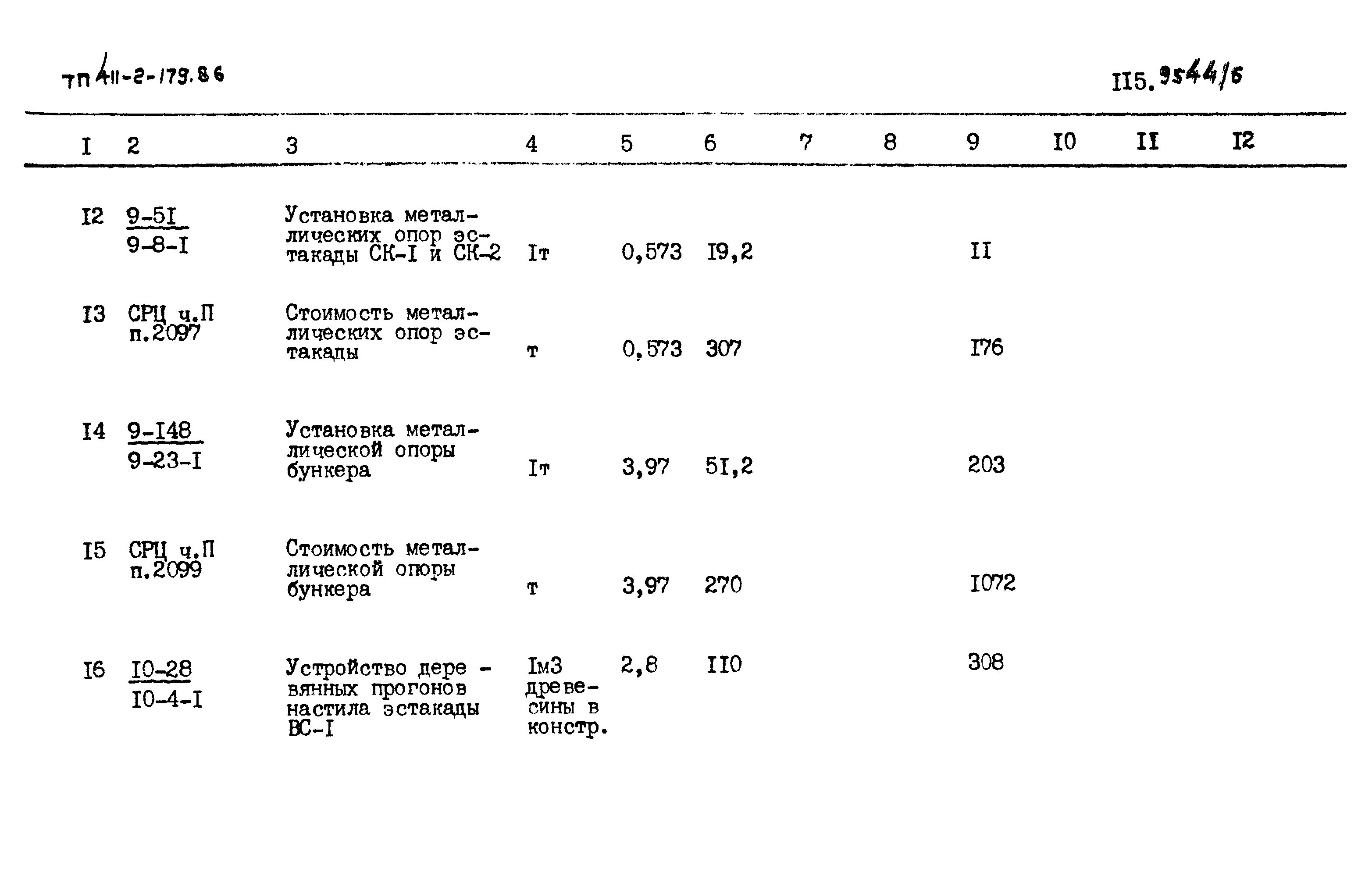 Типовой проект 411-2-179.86