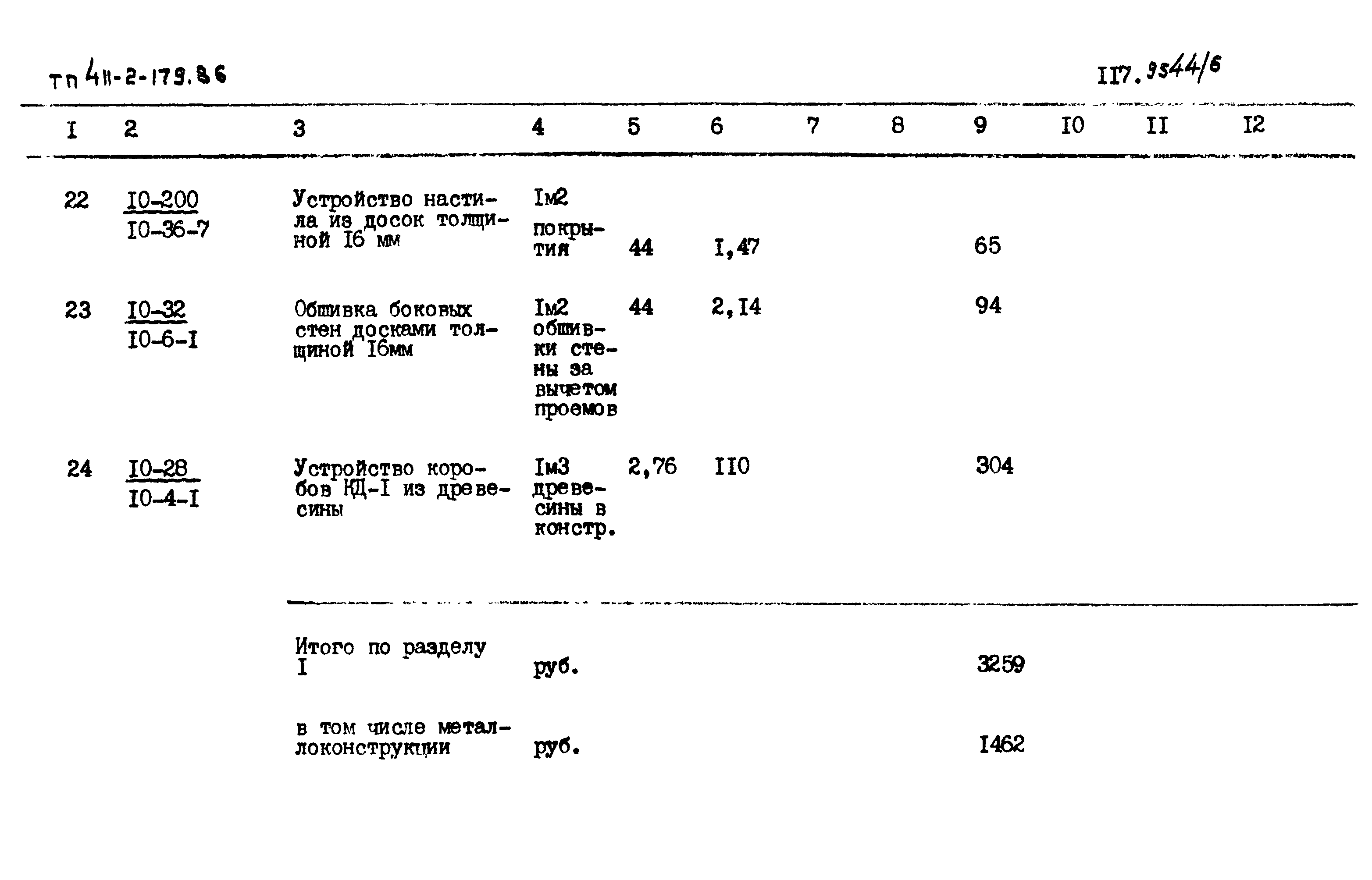 Типовой проект 411-2-179.86