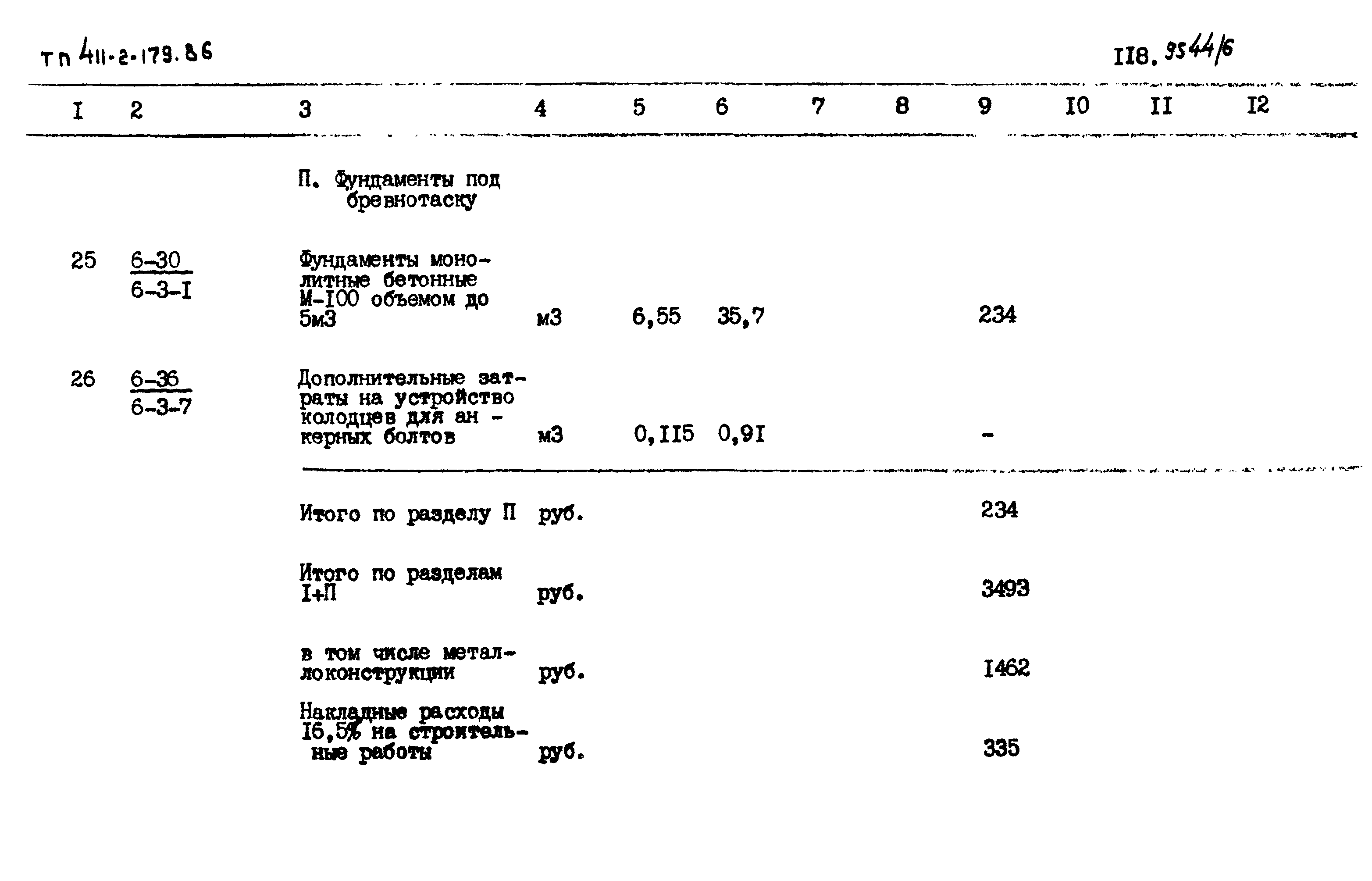 Типовой проект 411-2-179.86