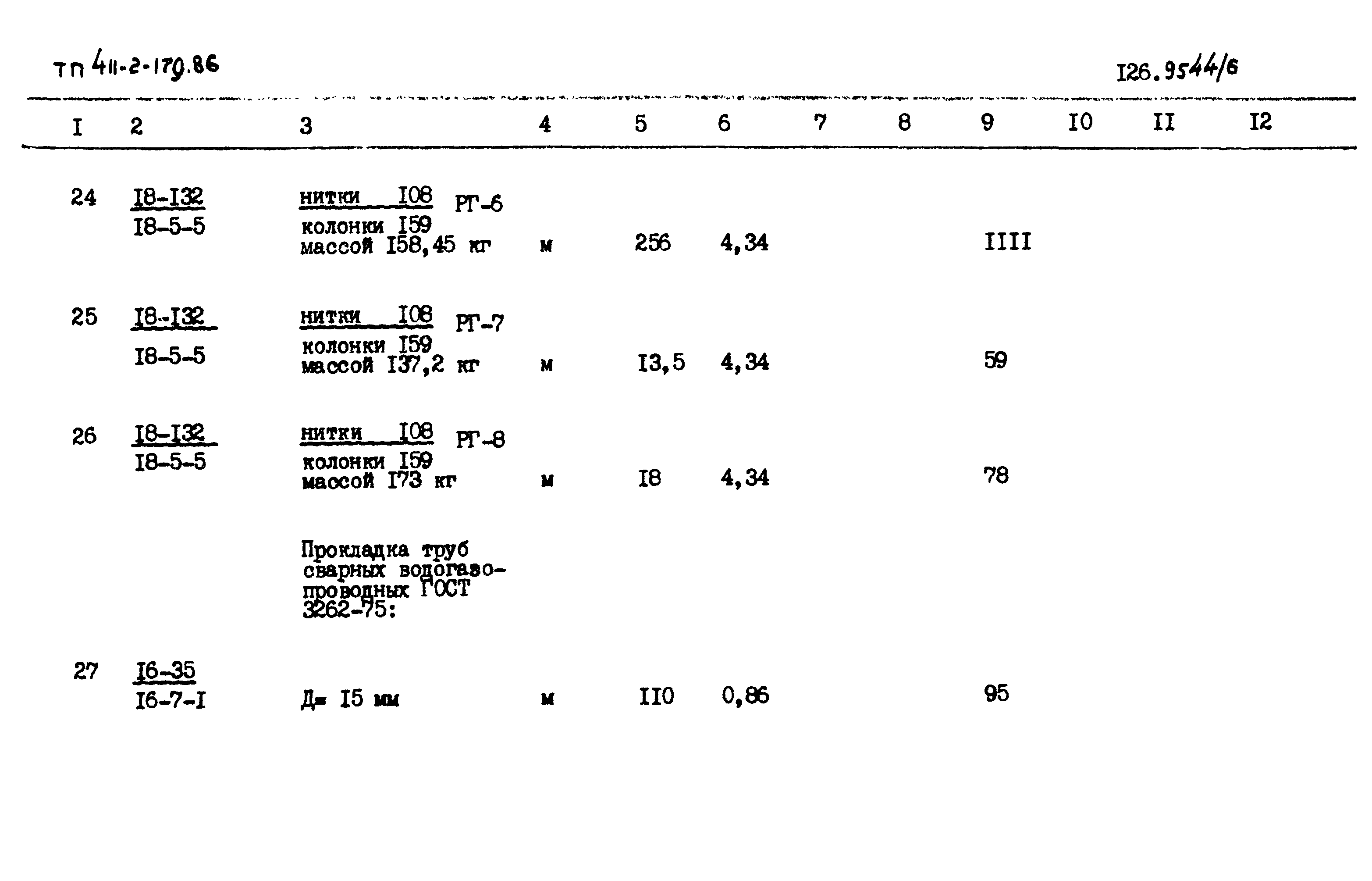 Типовой проект 411-2-179.86