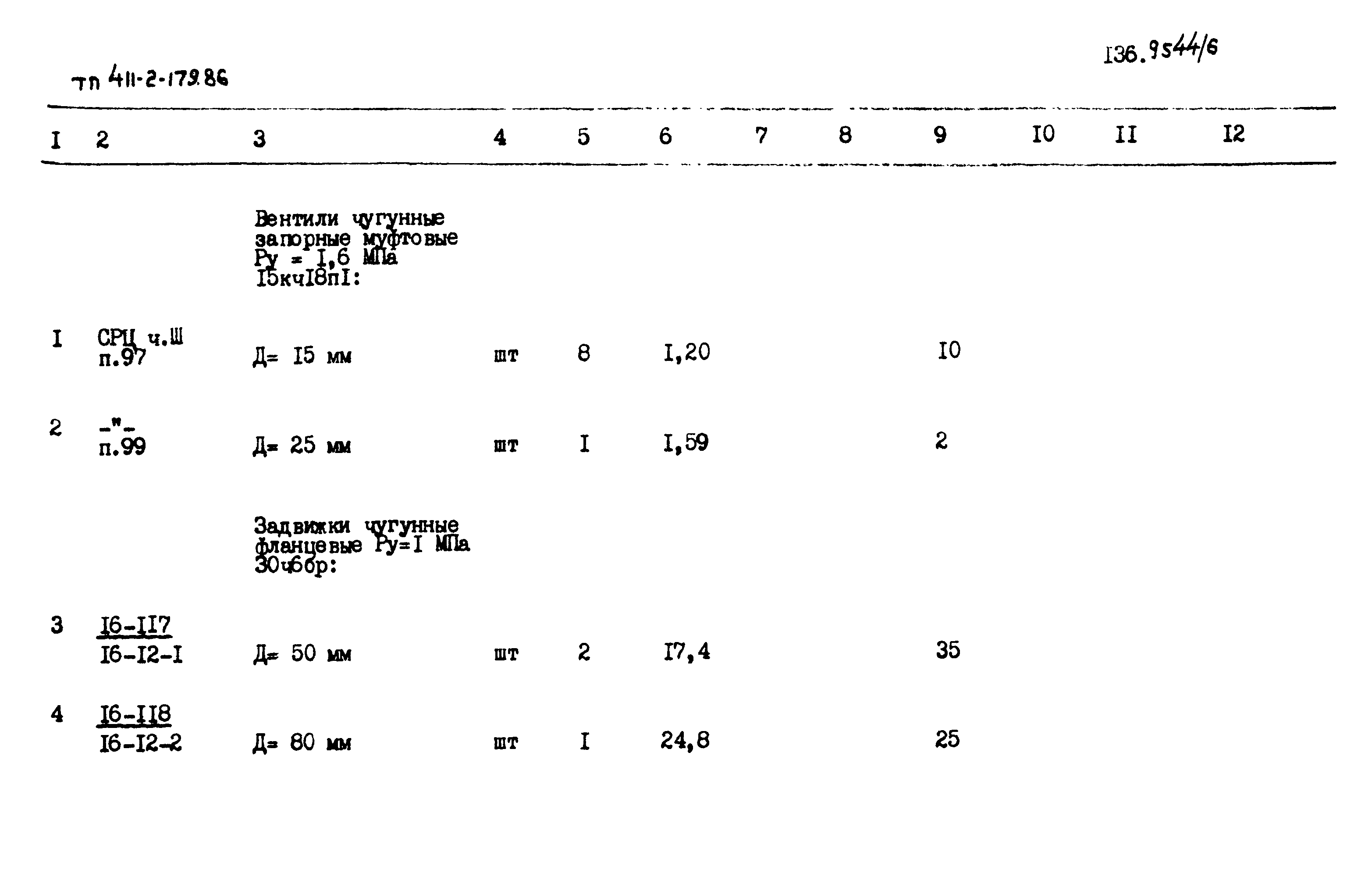 Типовой проект 411-2-179.86