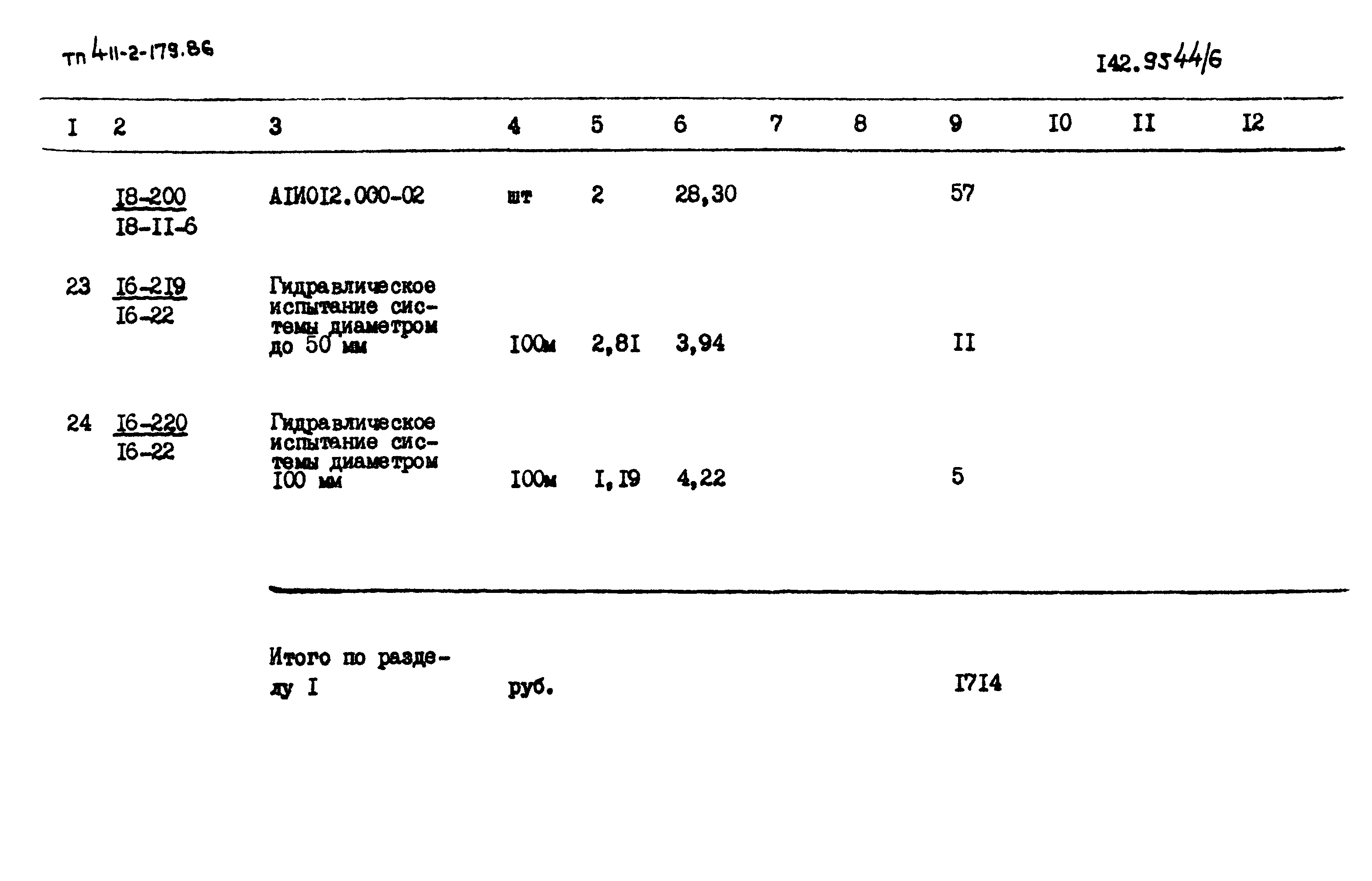 Типовой проект 411-2-179.86