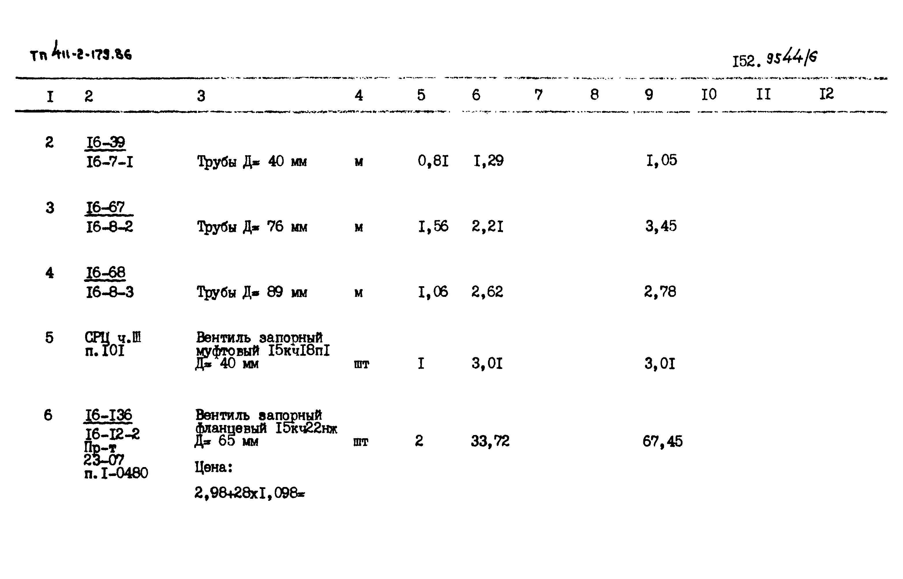 Типовой проект 411-2-179.86