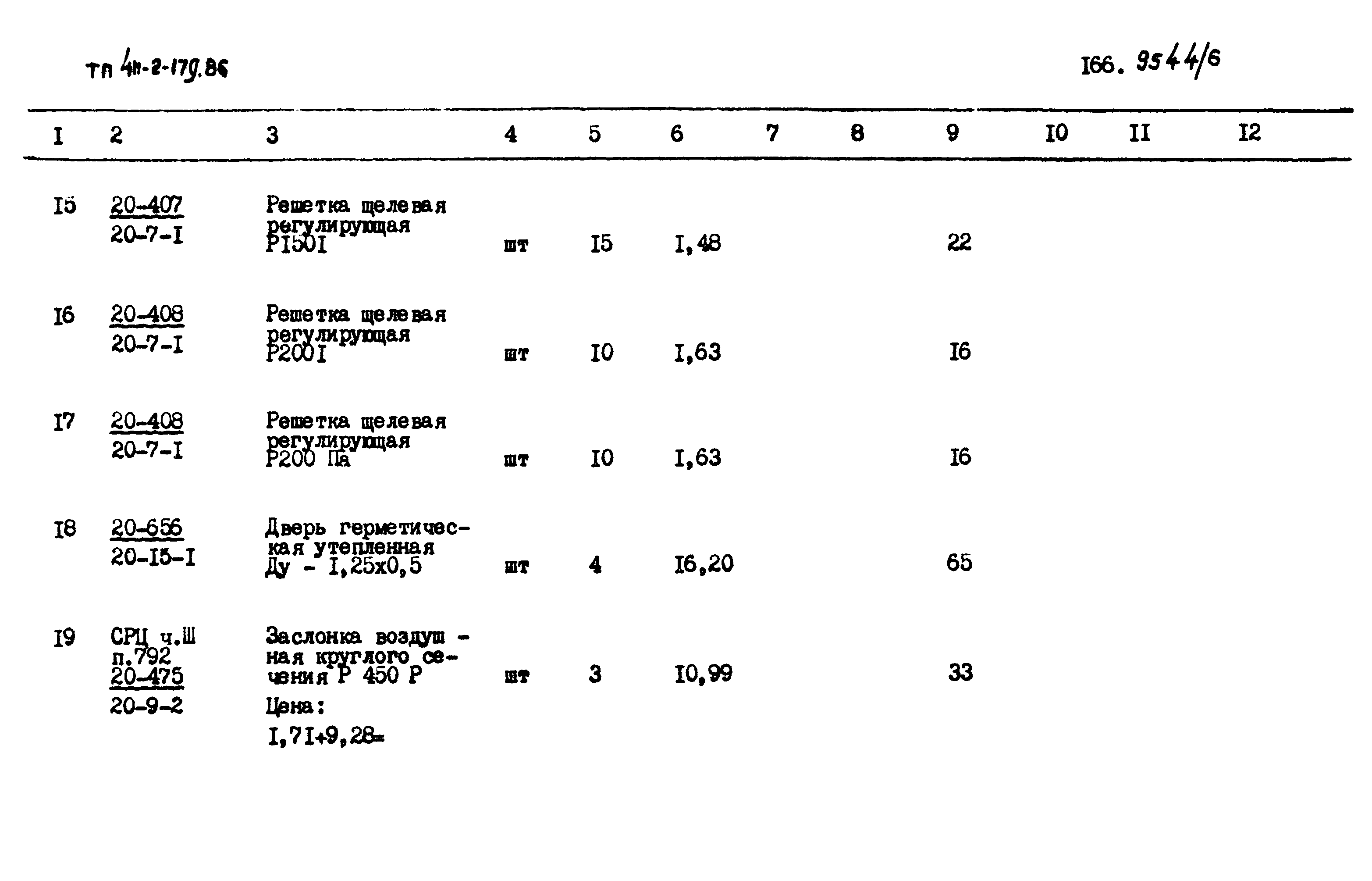 Типовой проект 411-2-179.86