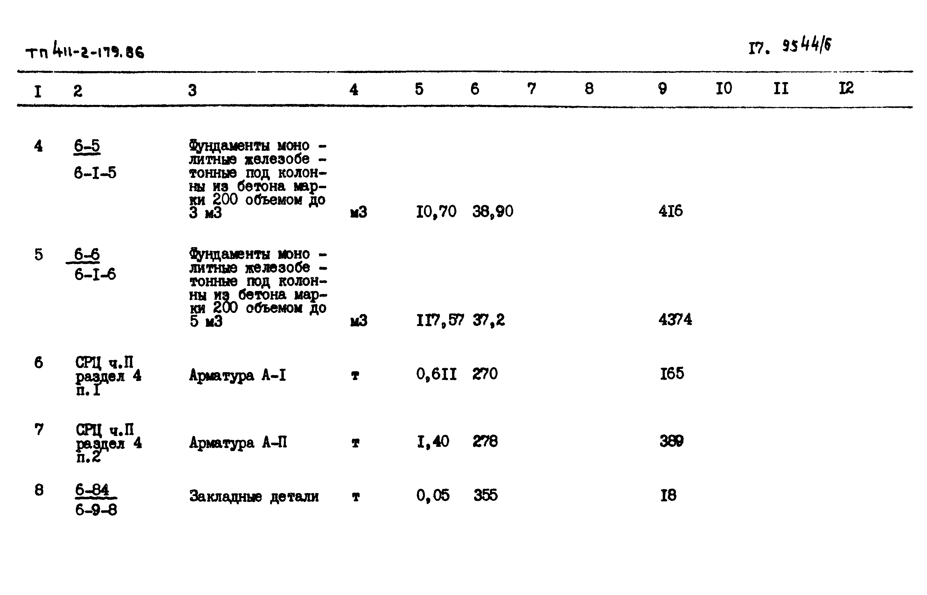 Типовой проект 411-2-179.86