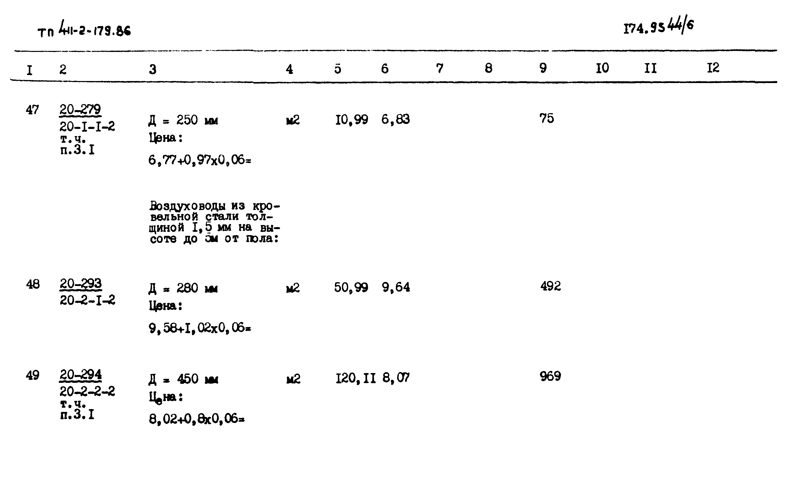 Типовой проект 411-2-179.86