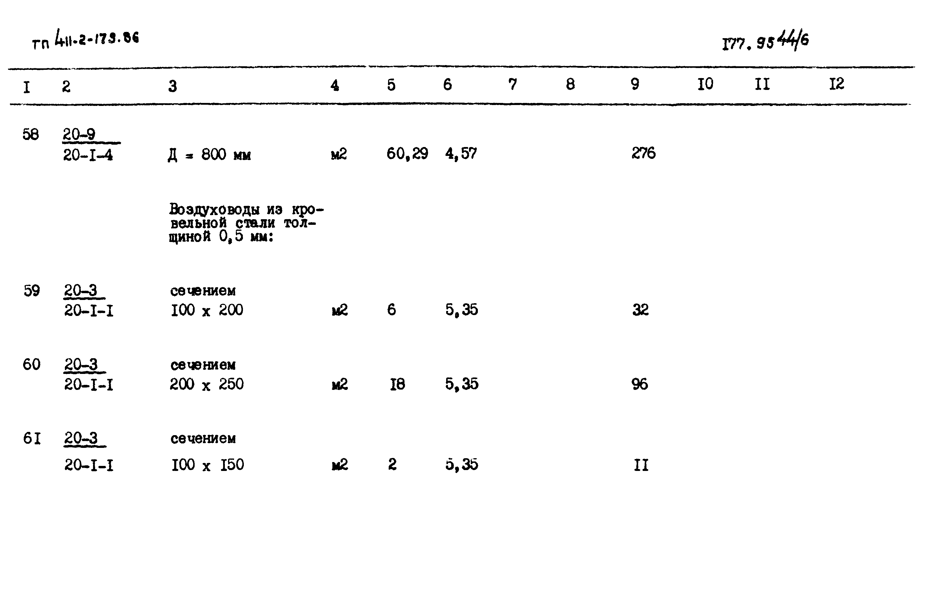 Типовой проект 411-2-179.86