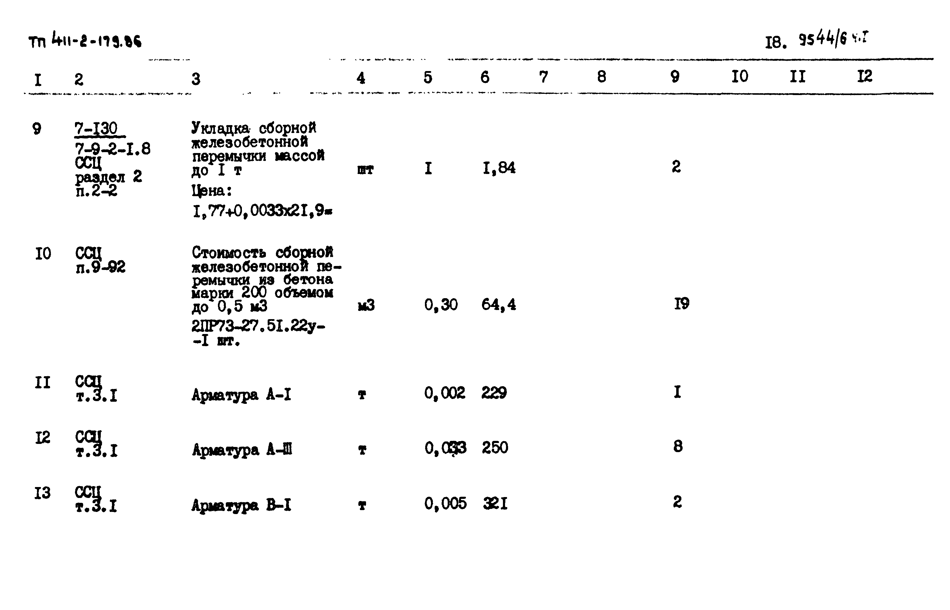 Типовой проект 411-2-179.86