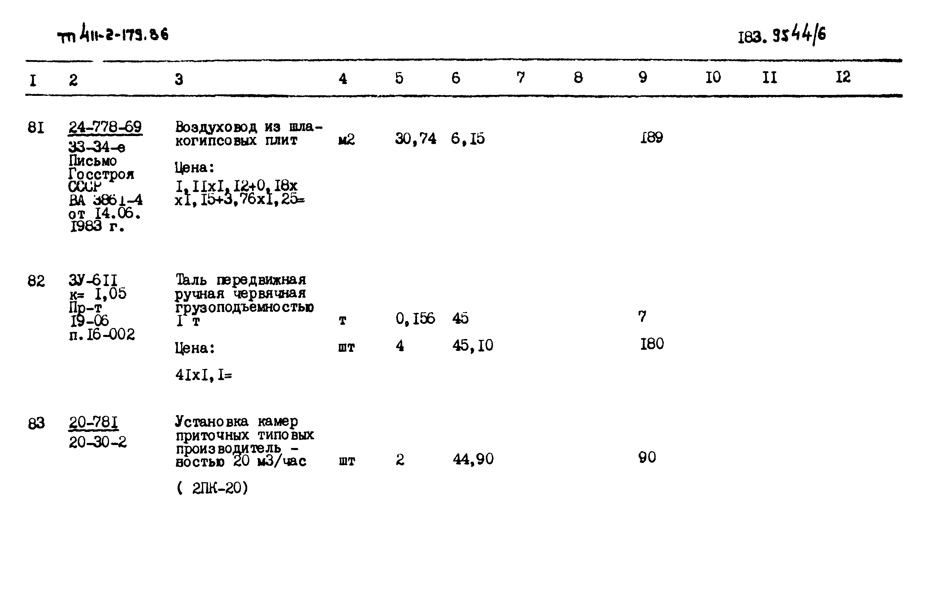 Типовой проект 411-2-179.86