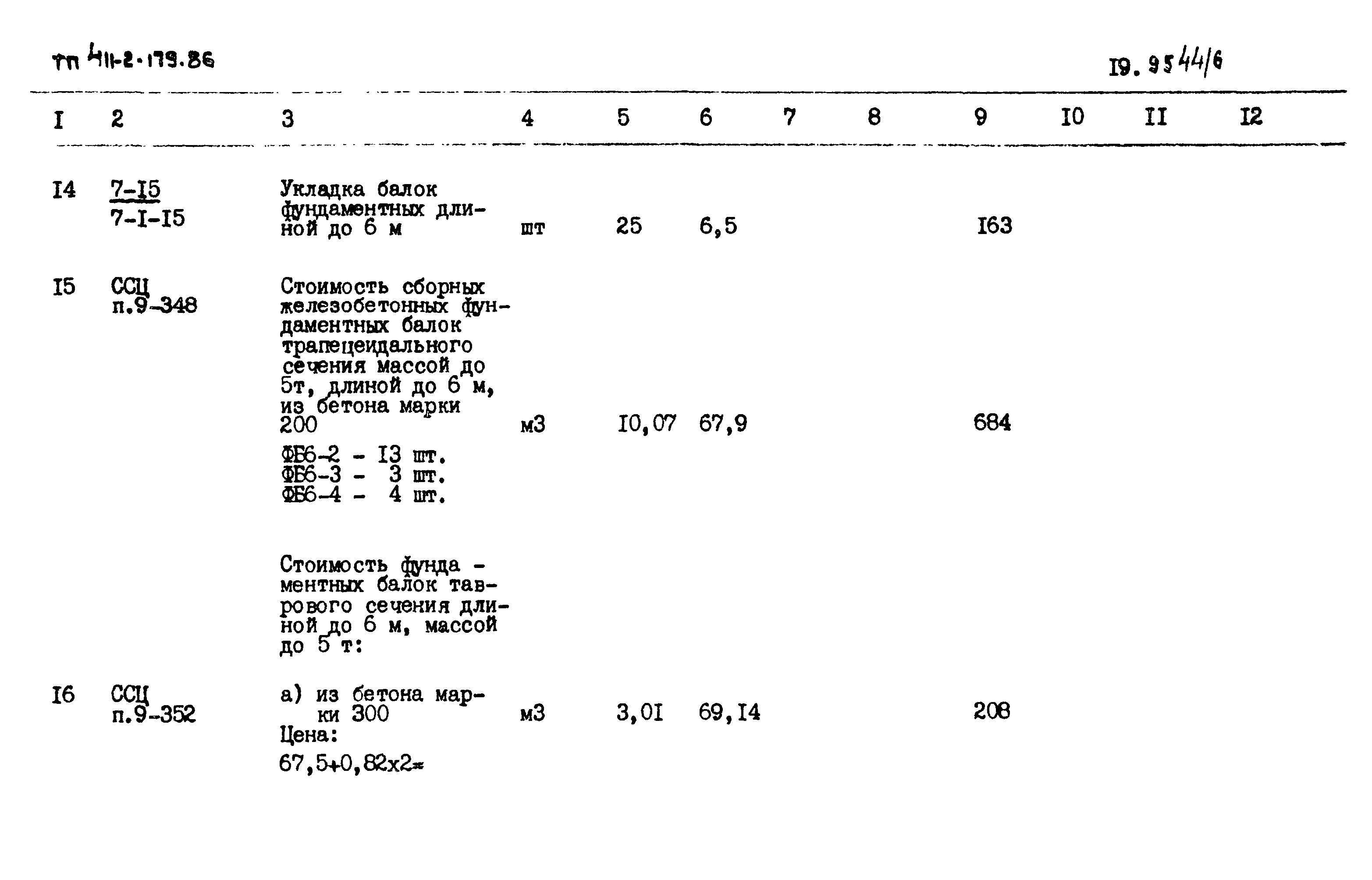 Типовой проект 411-2-179.86