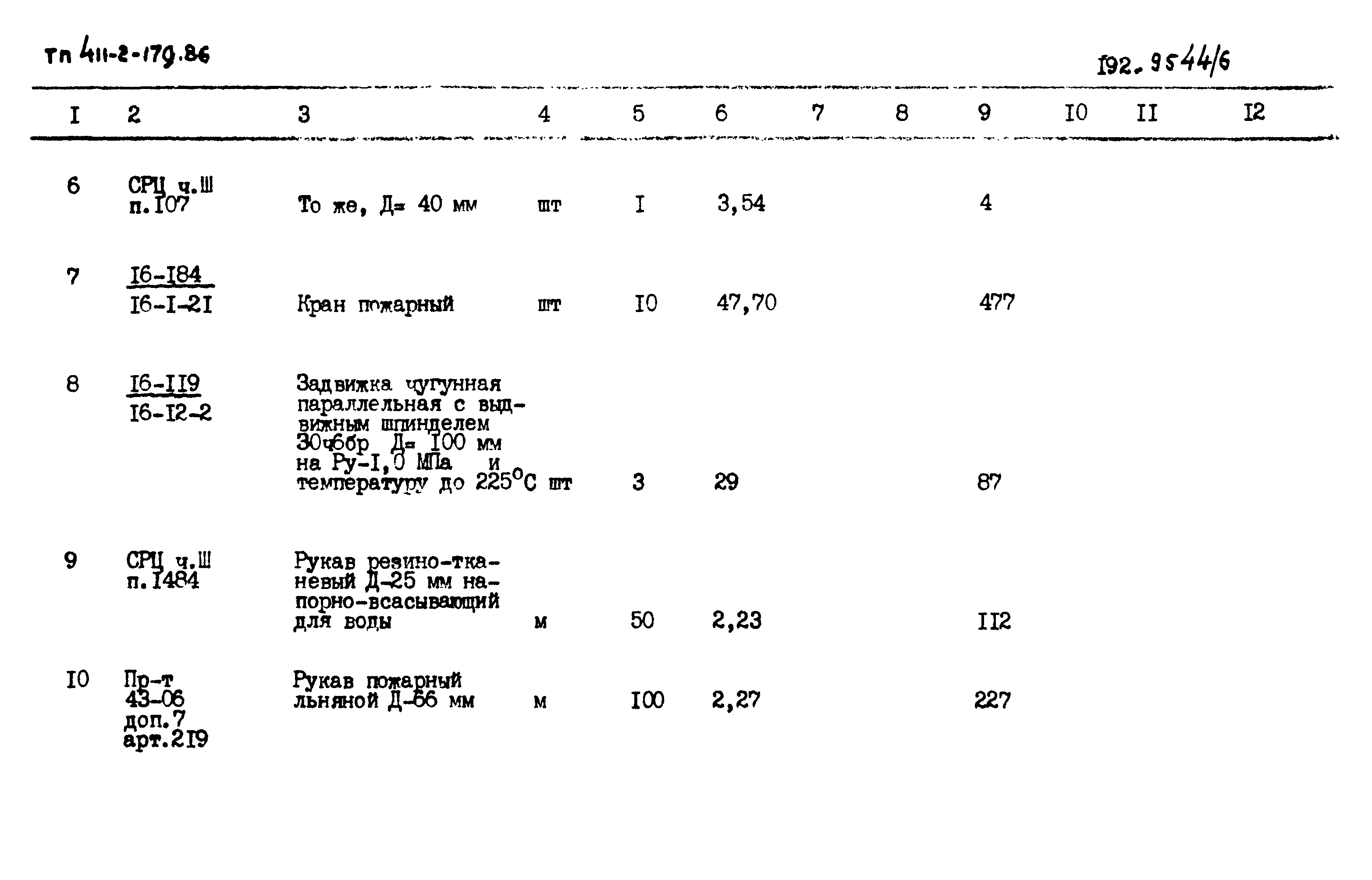 Типовой проект 411-2-179.86