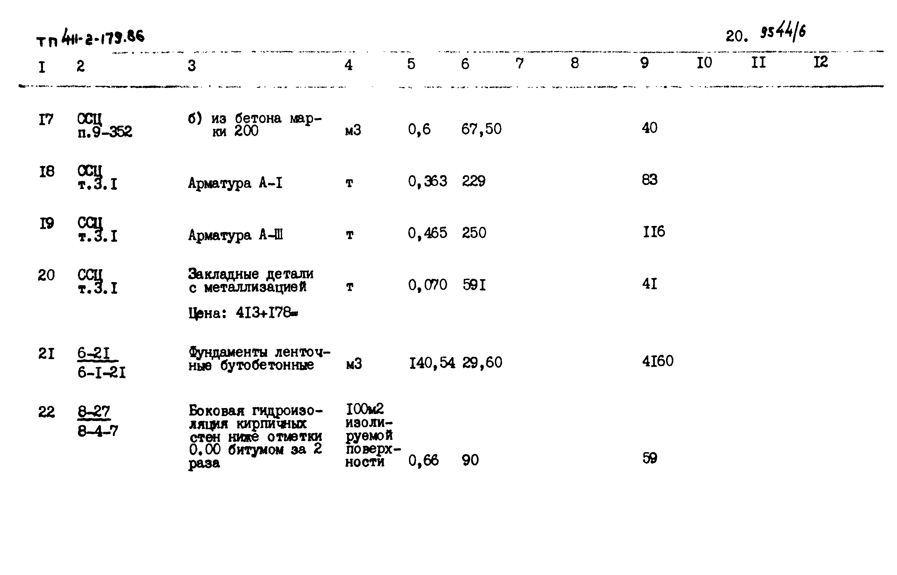 Типовой проект 411-2-179.86