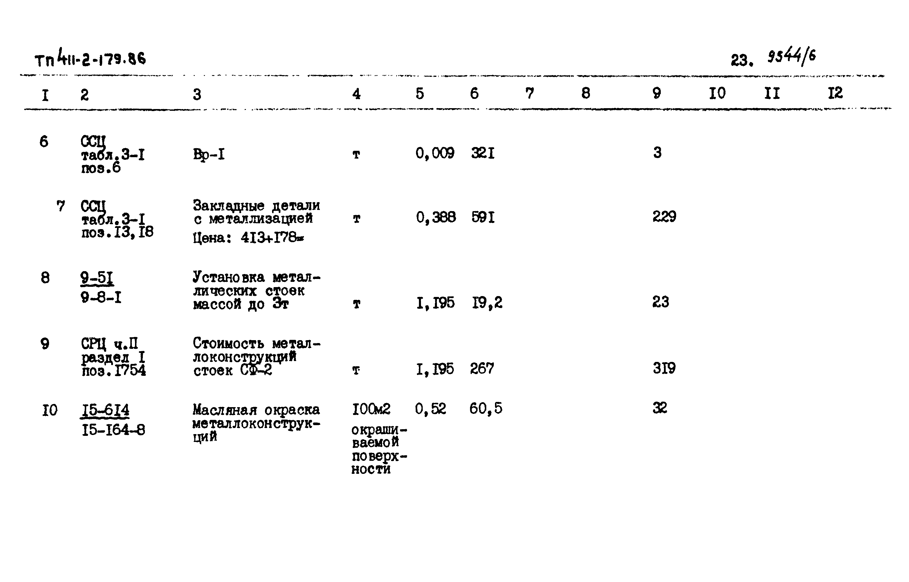 Типовой проект 411-2-179.86