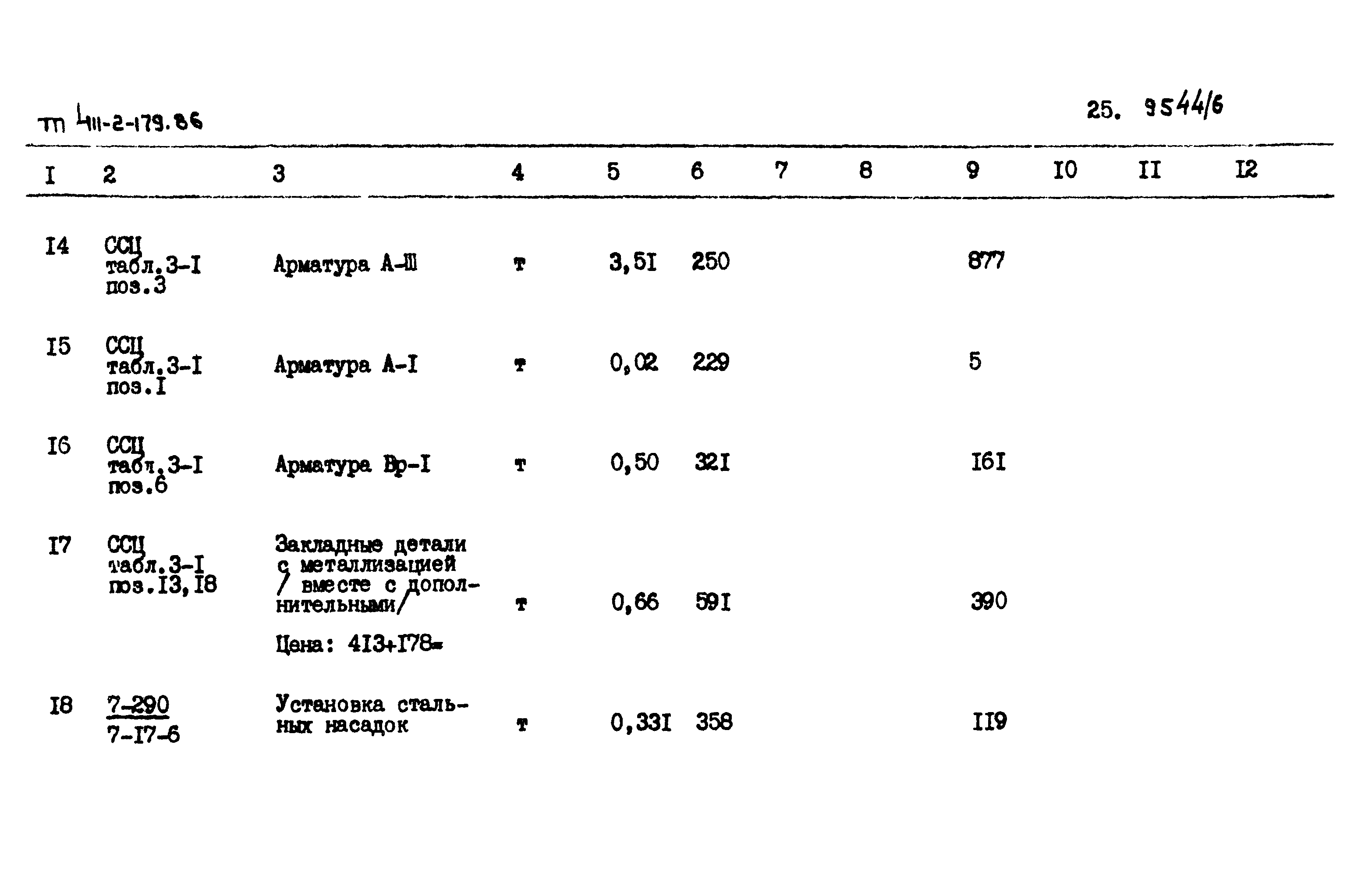 Типовой проект 411-2-179.86