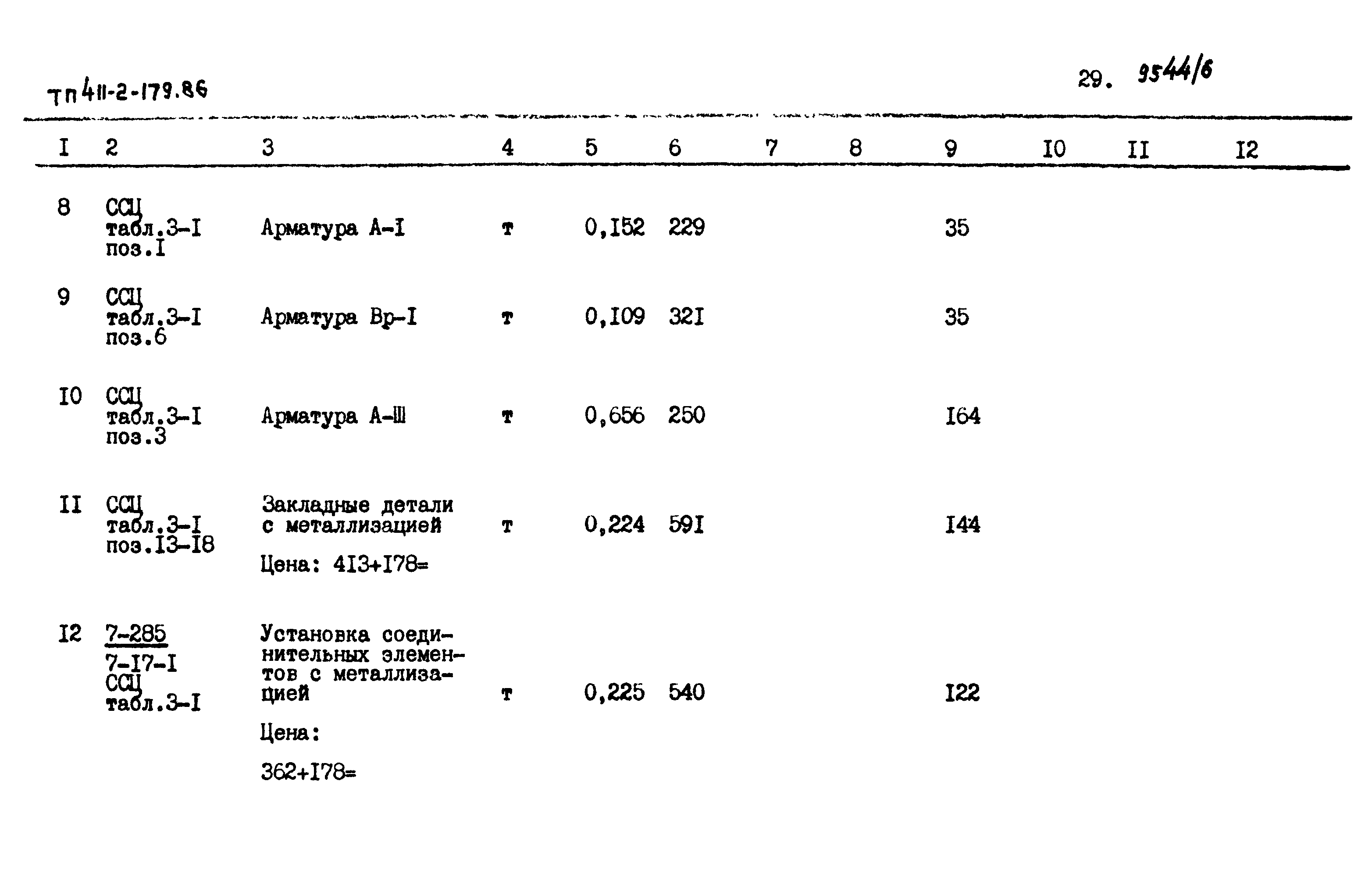 Типовой проект 411-2-179.86